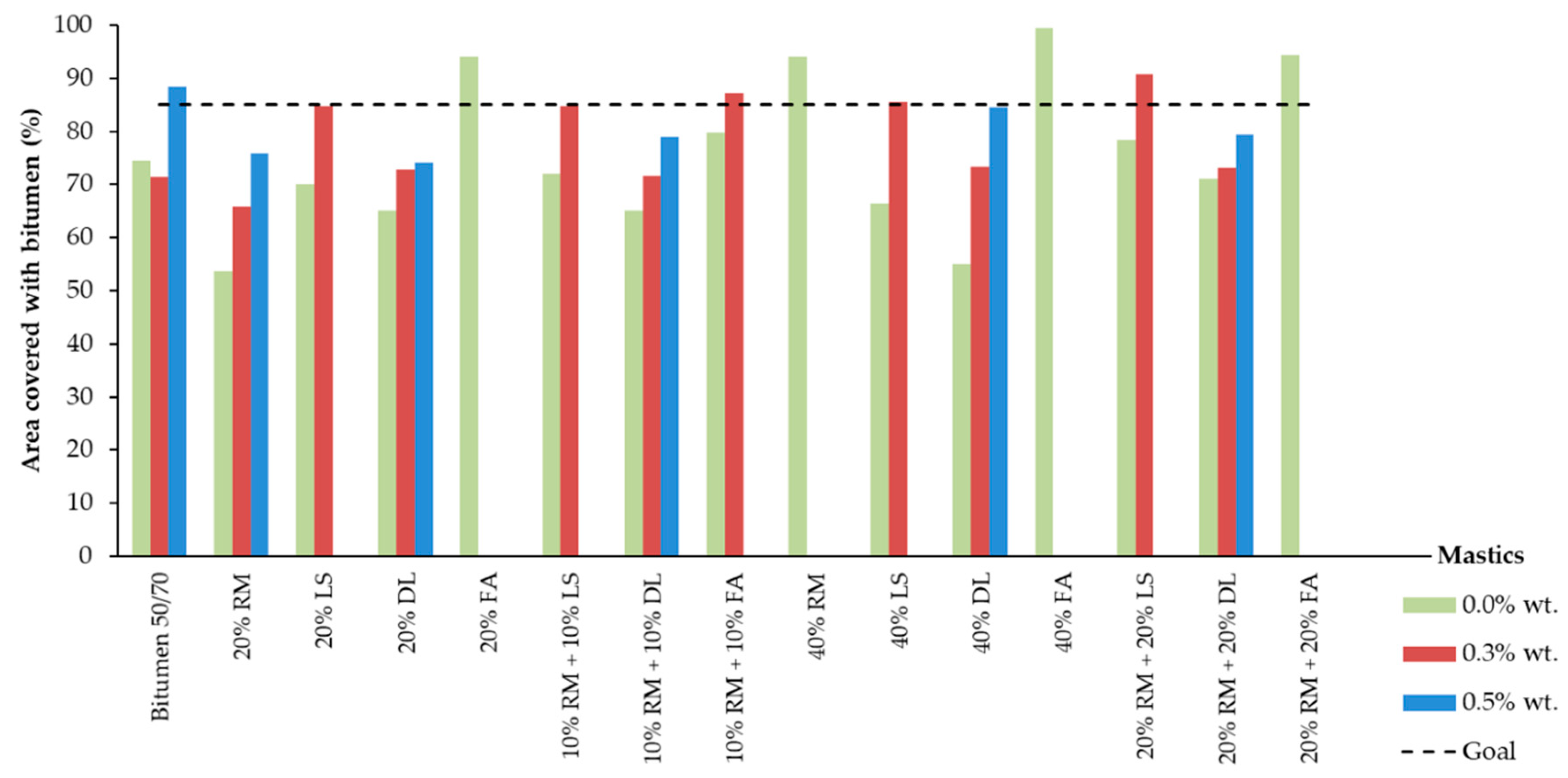 Materials 13 00484 g007
