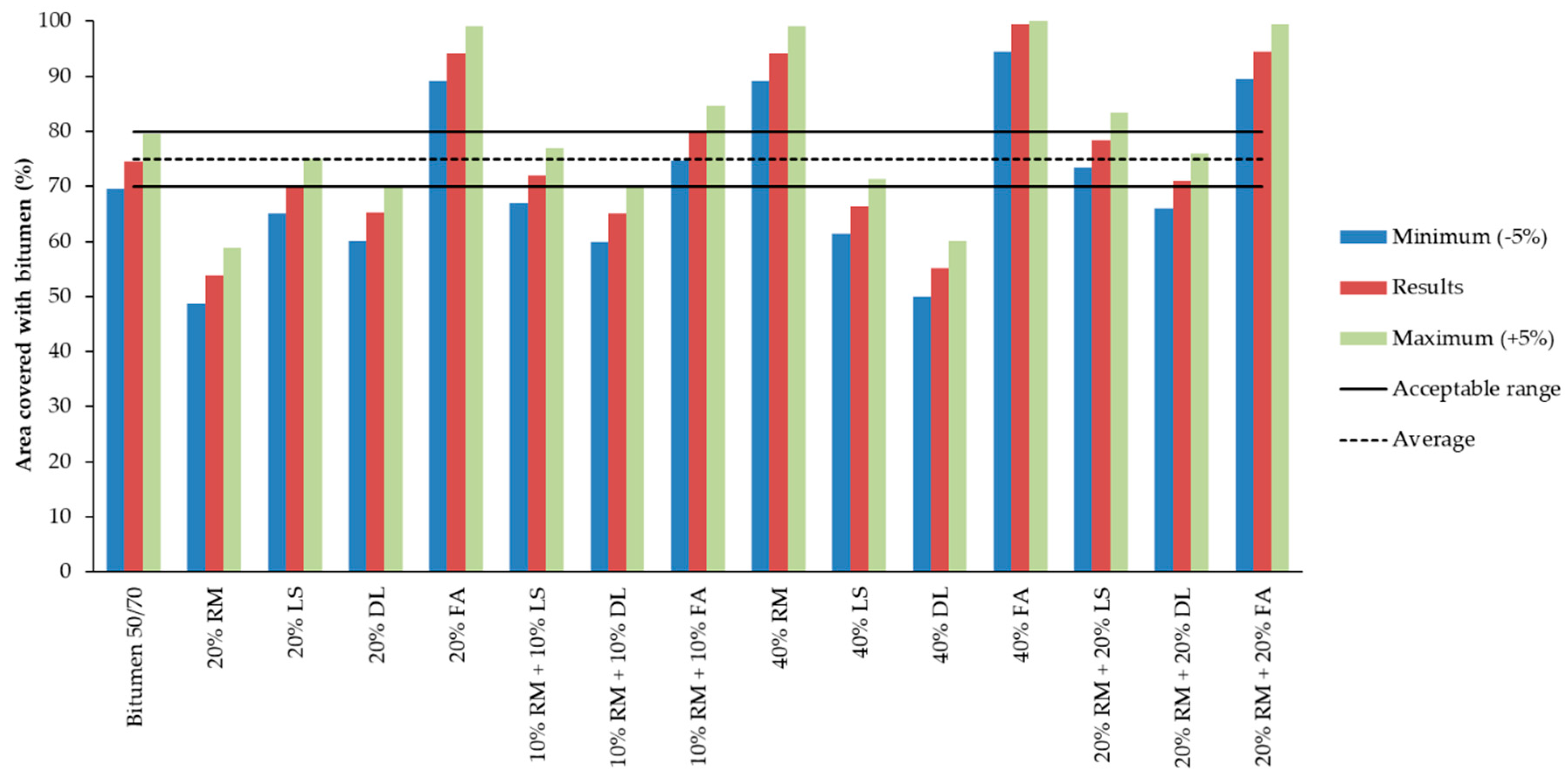 Materials 13 00484 g009