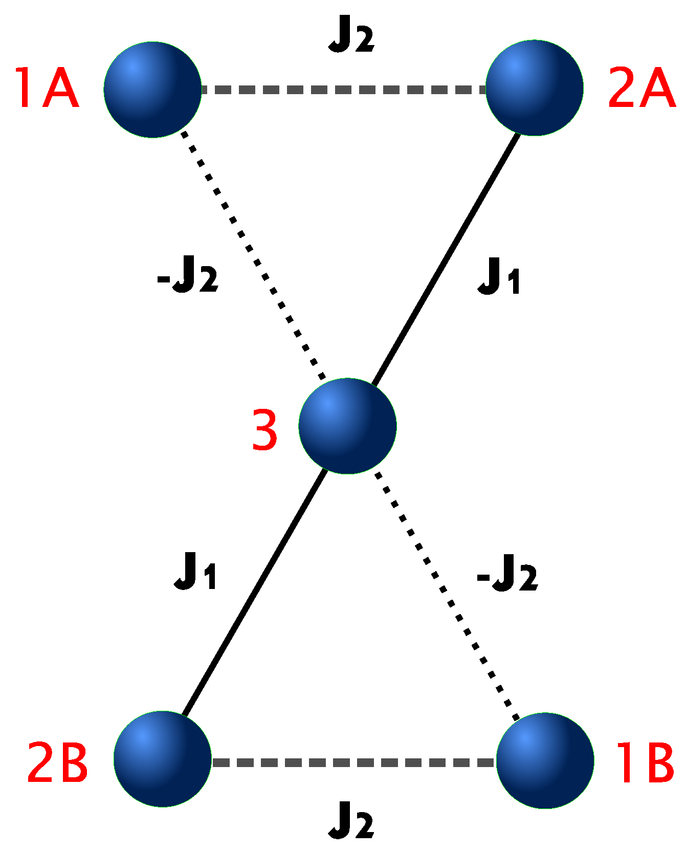 Materials 13 00485 g001