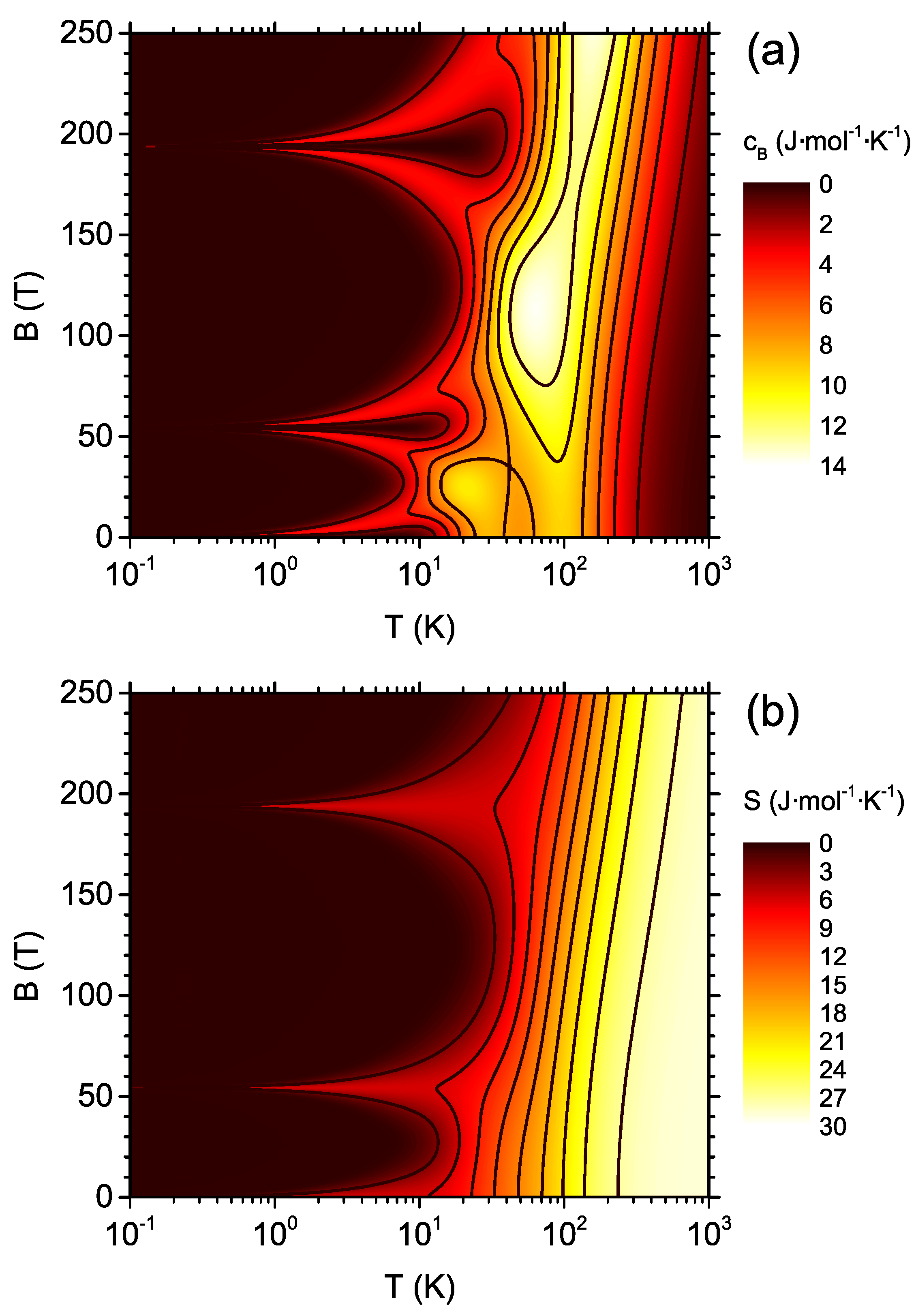 Materials 13 00485 g003