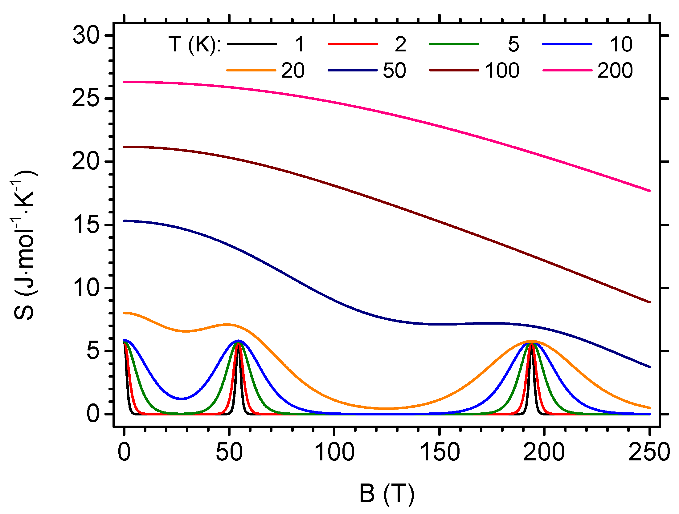 Materials 13 00485 g005