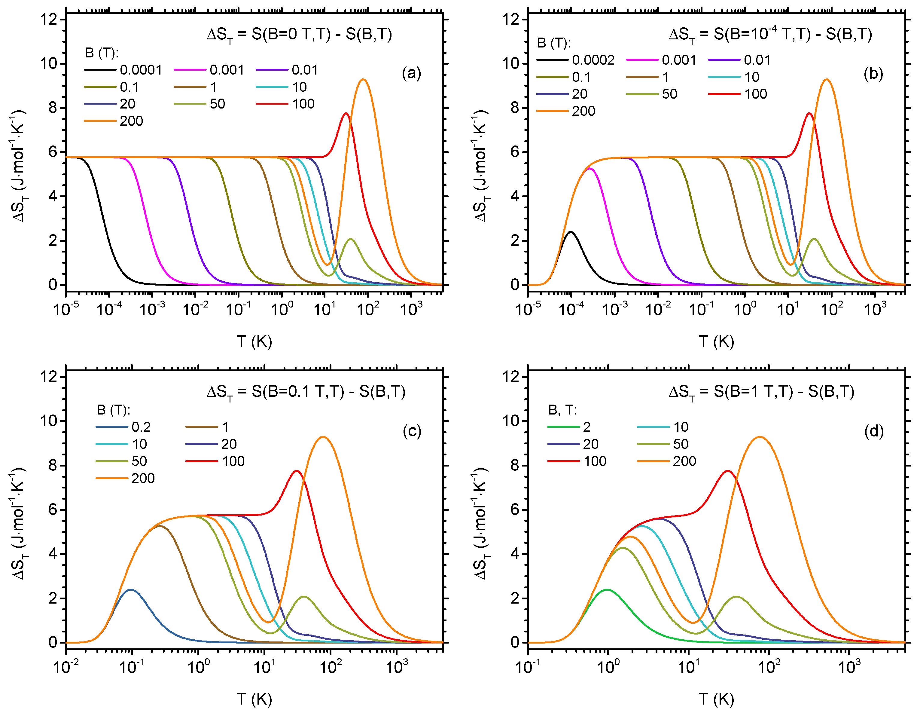 Materials 13 00485 g006