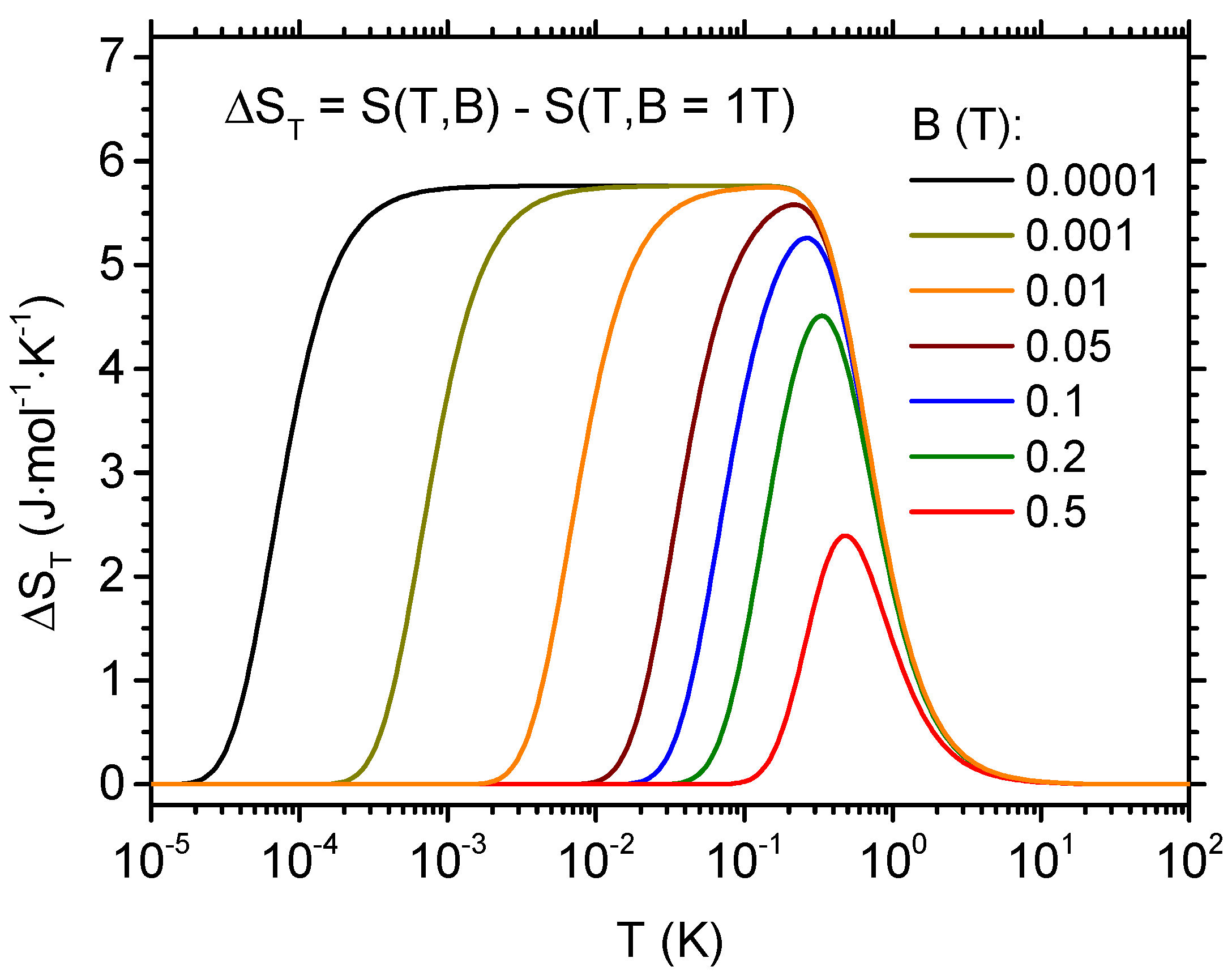 Materials 13 00485 g007