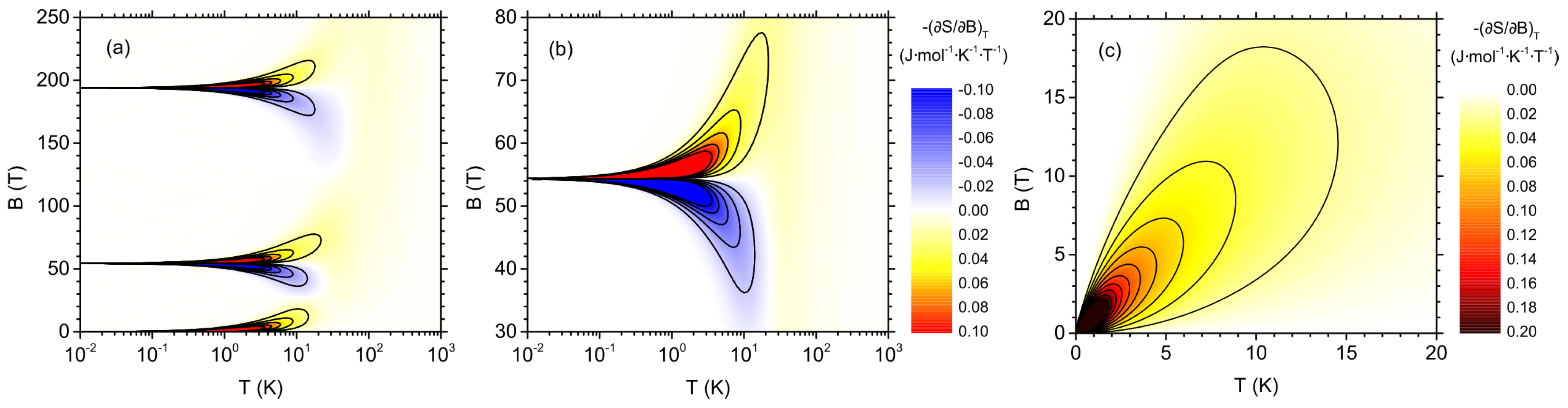 Materials 13 00485 g008