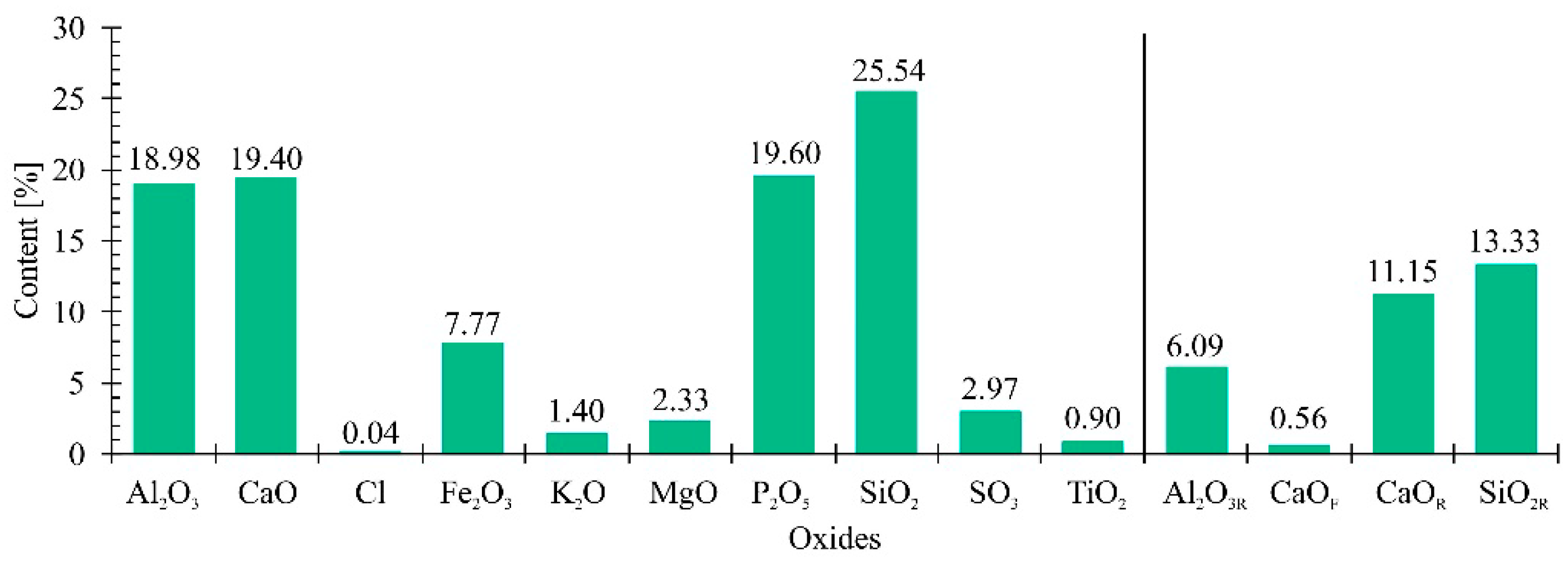 Materials 13 00487 g001
