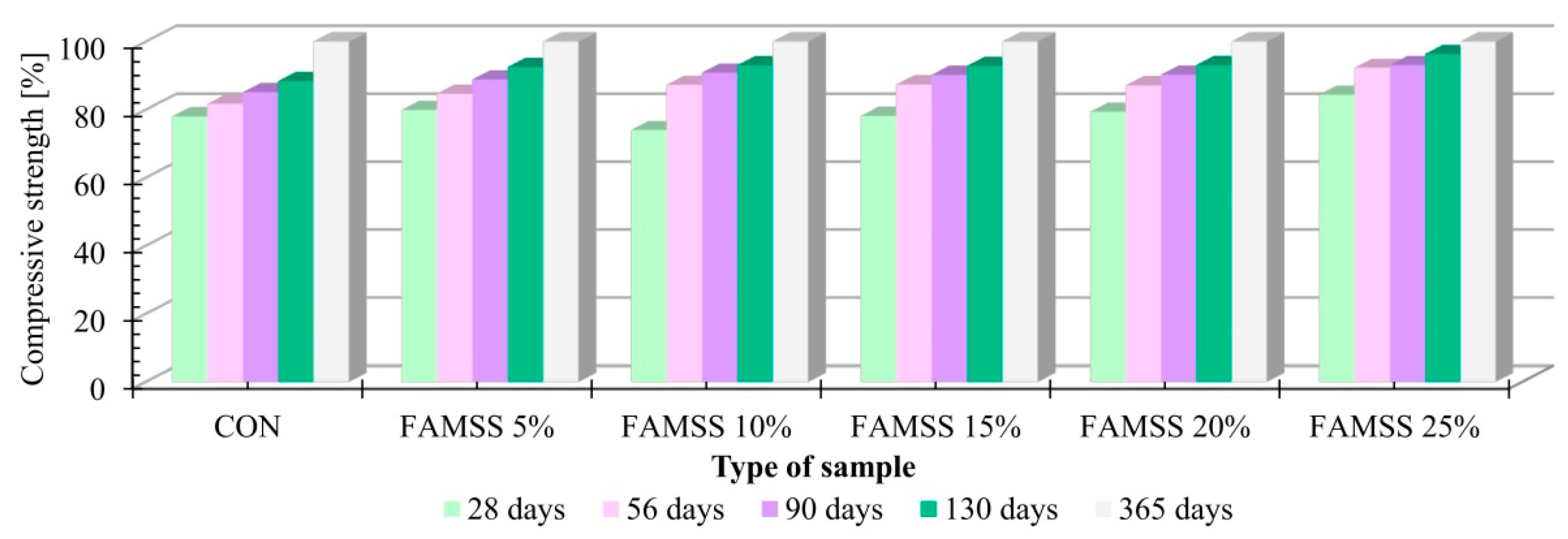 Materials 13 00487 g004