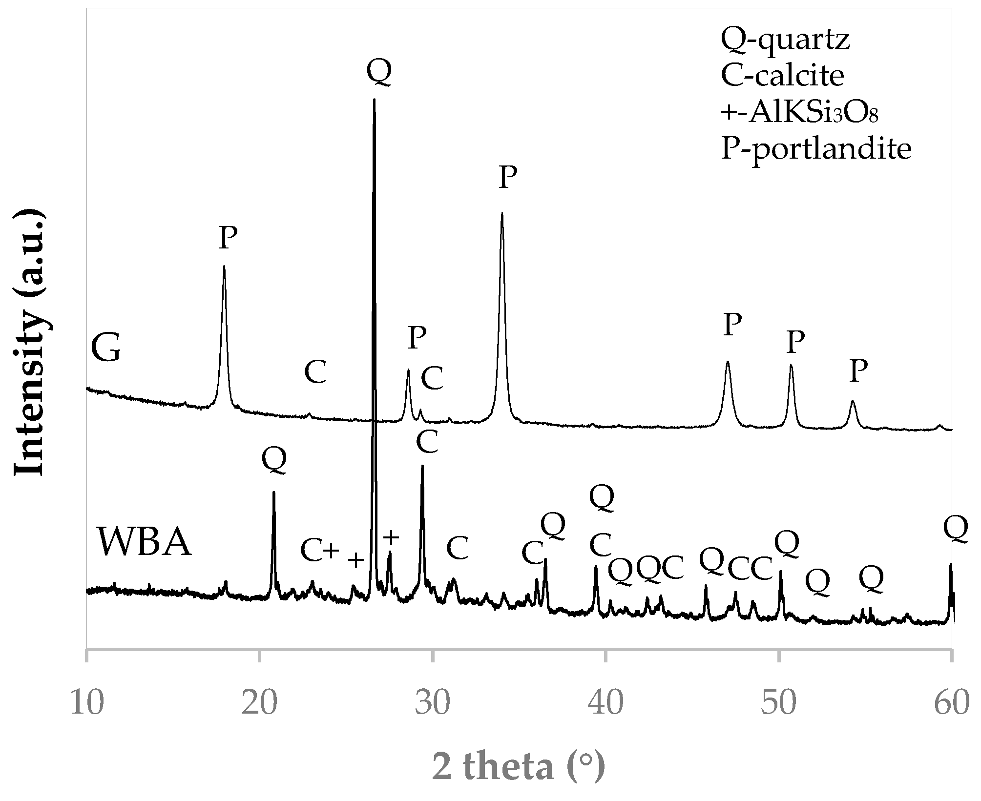 Materials 13 00489 g004