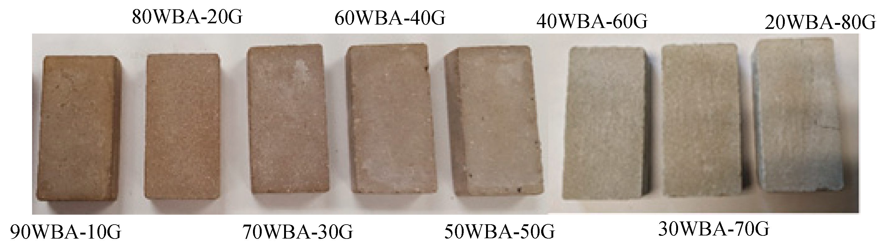 Materials 13 00489 g005