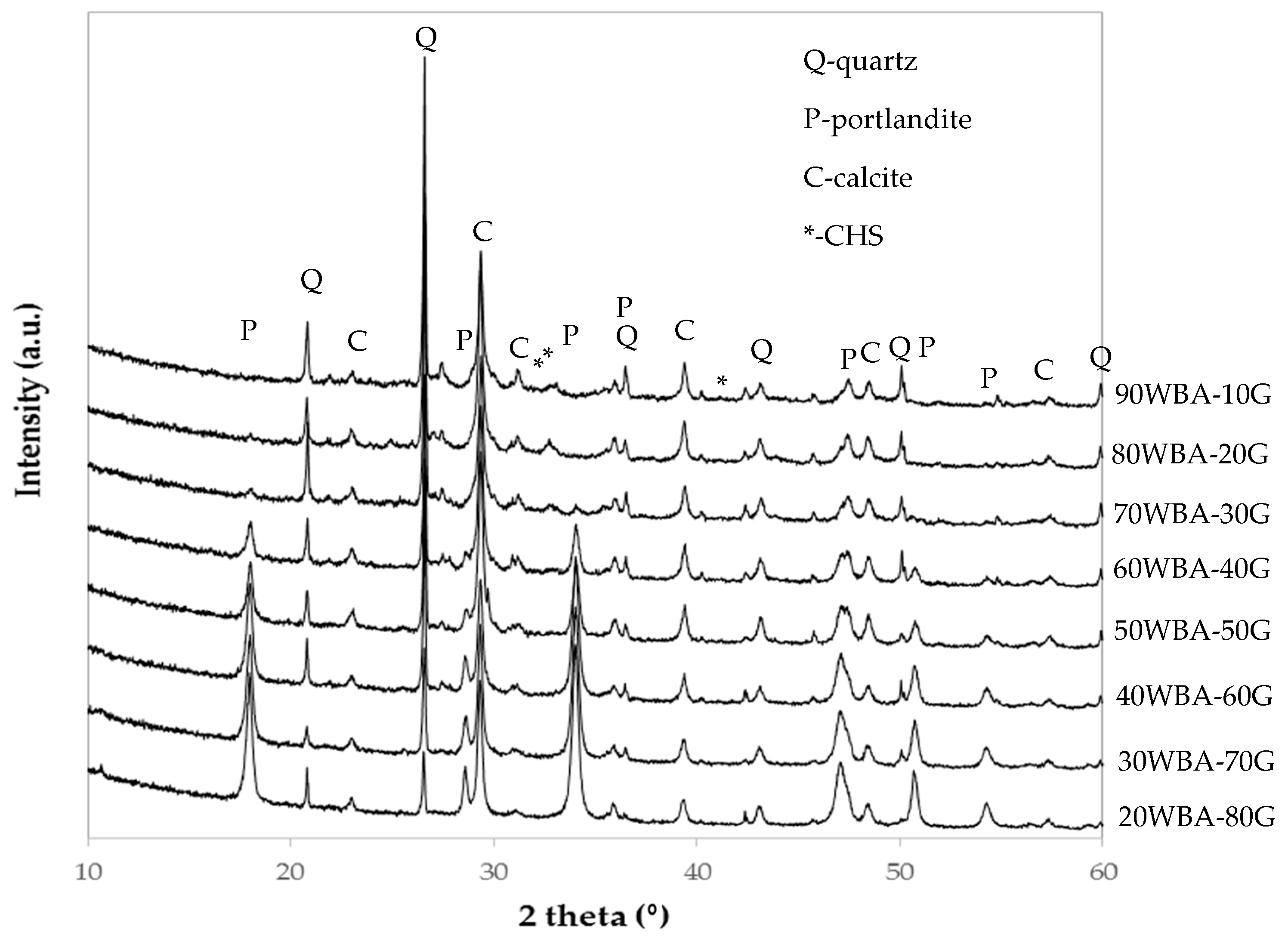 Materials 13 00489 g006