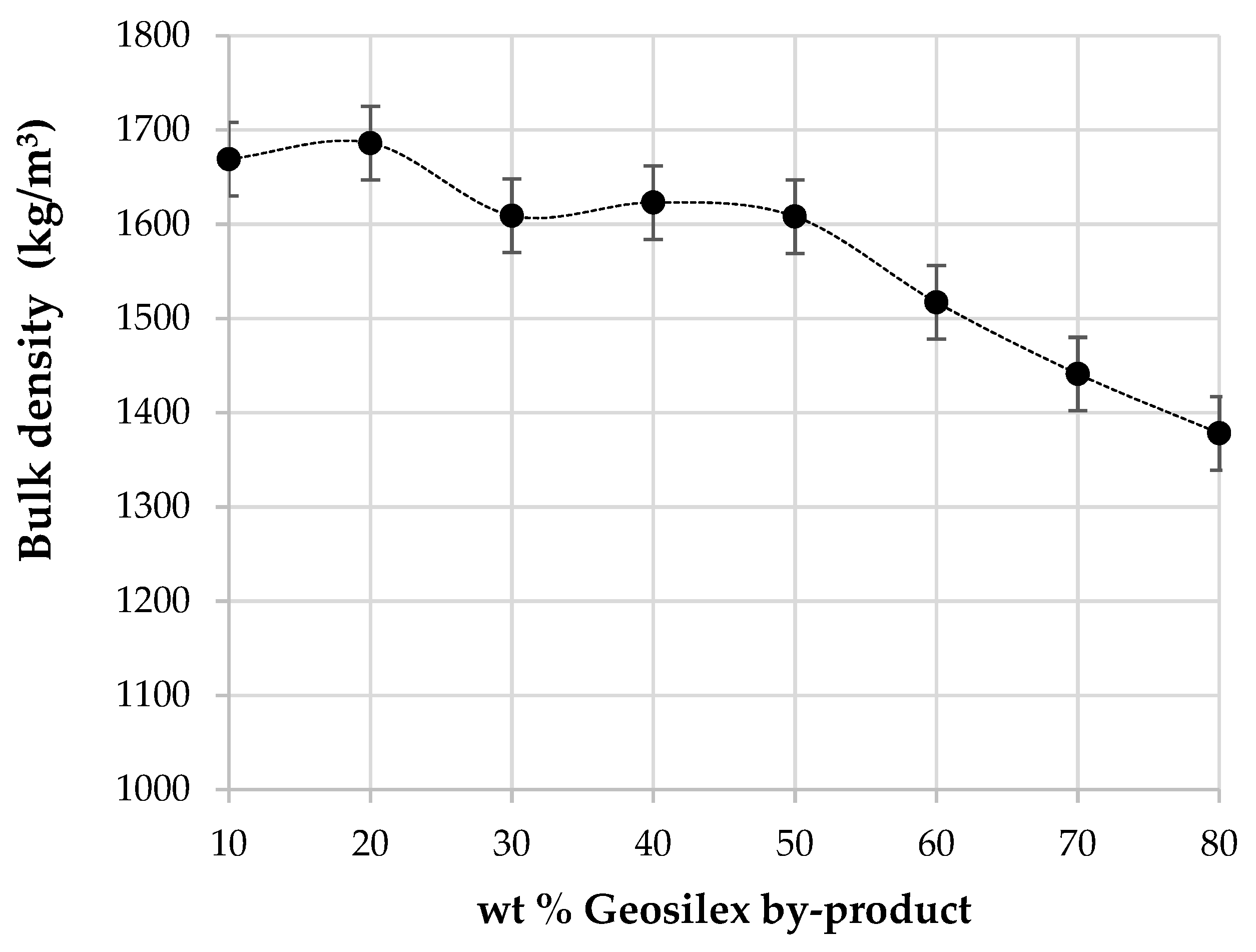 Materials 13 00489 g008