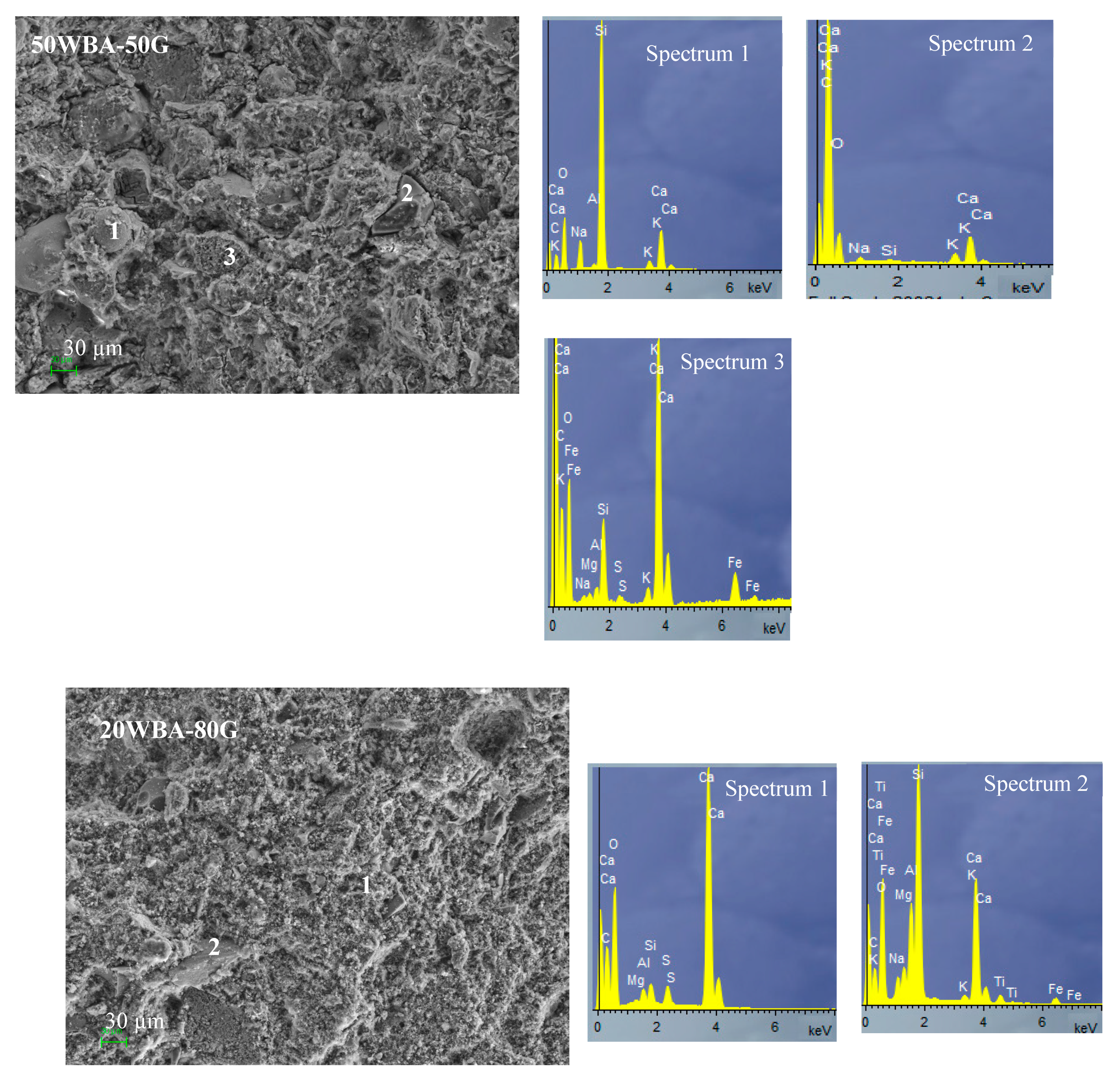 Materials 13 00489 g012b