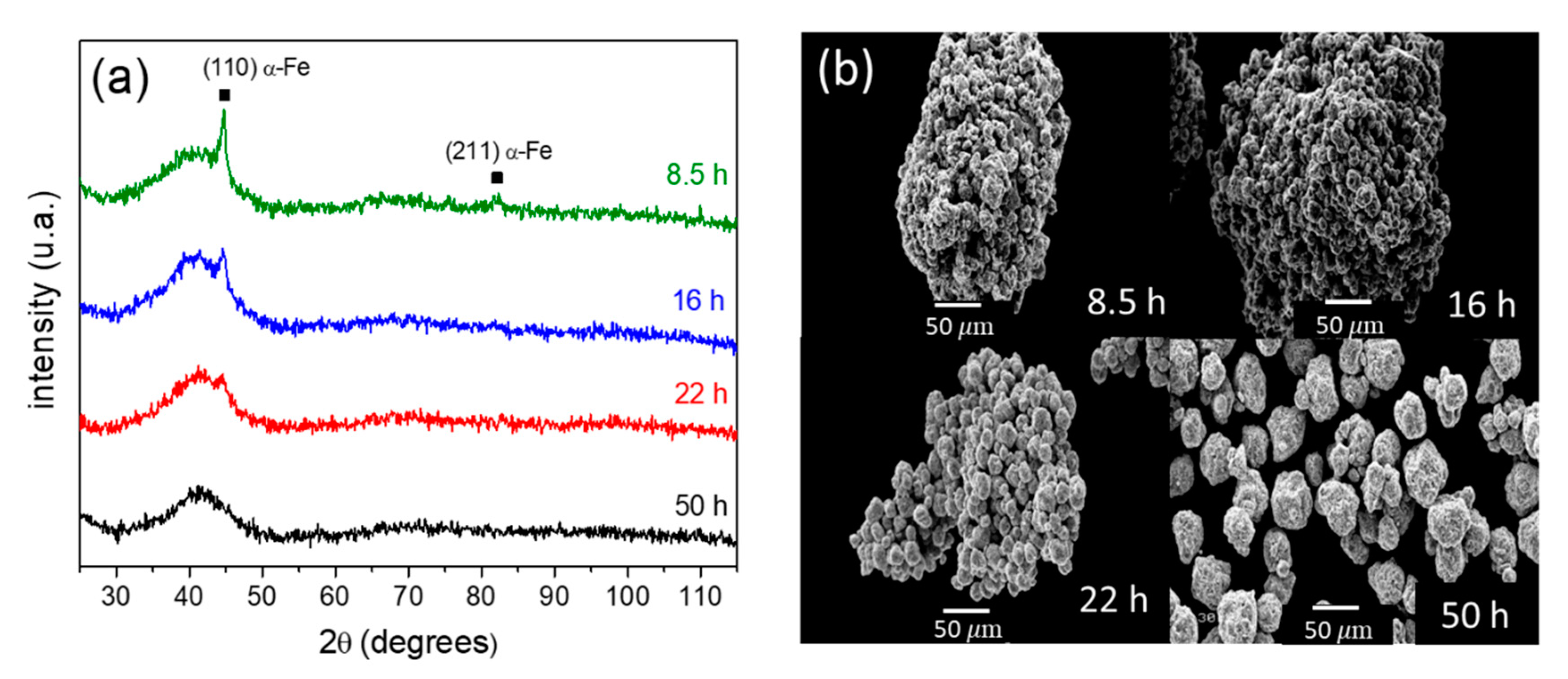 Materials 13 00490 g001