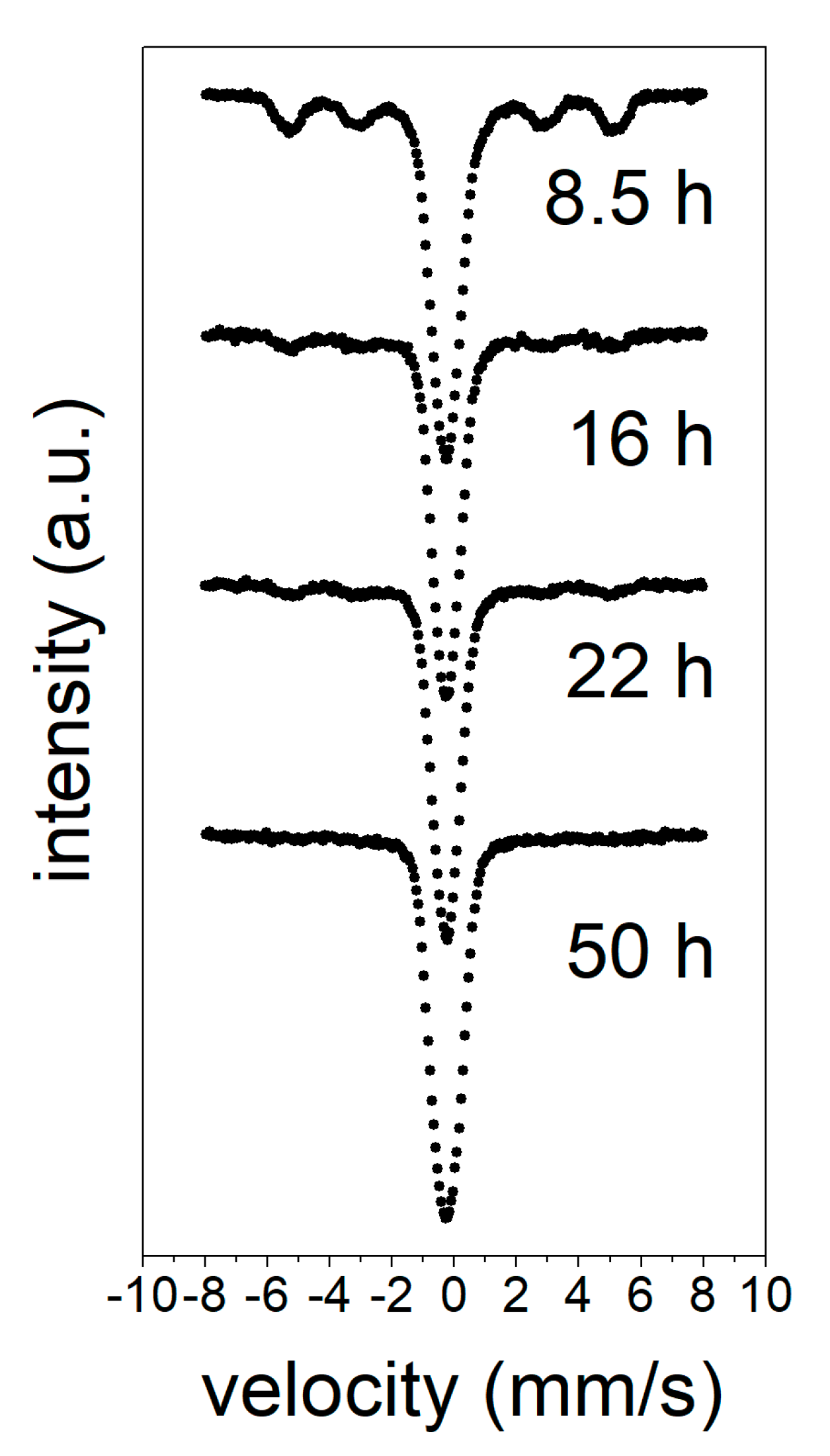 Materials 13 00490 g002