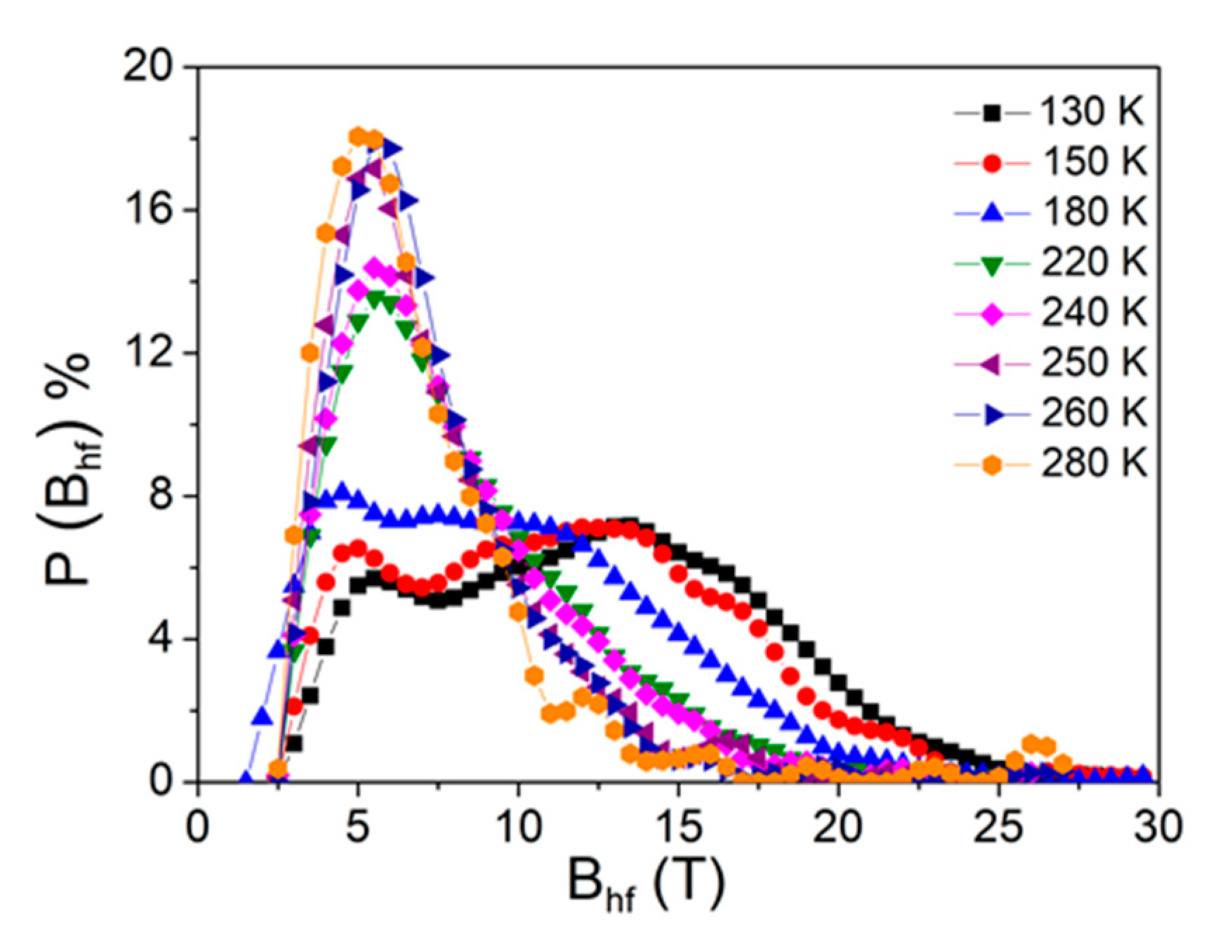 Materials 13 00490 g004
