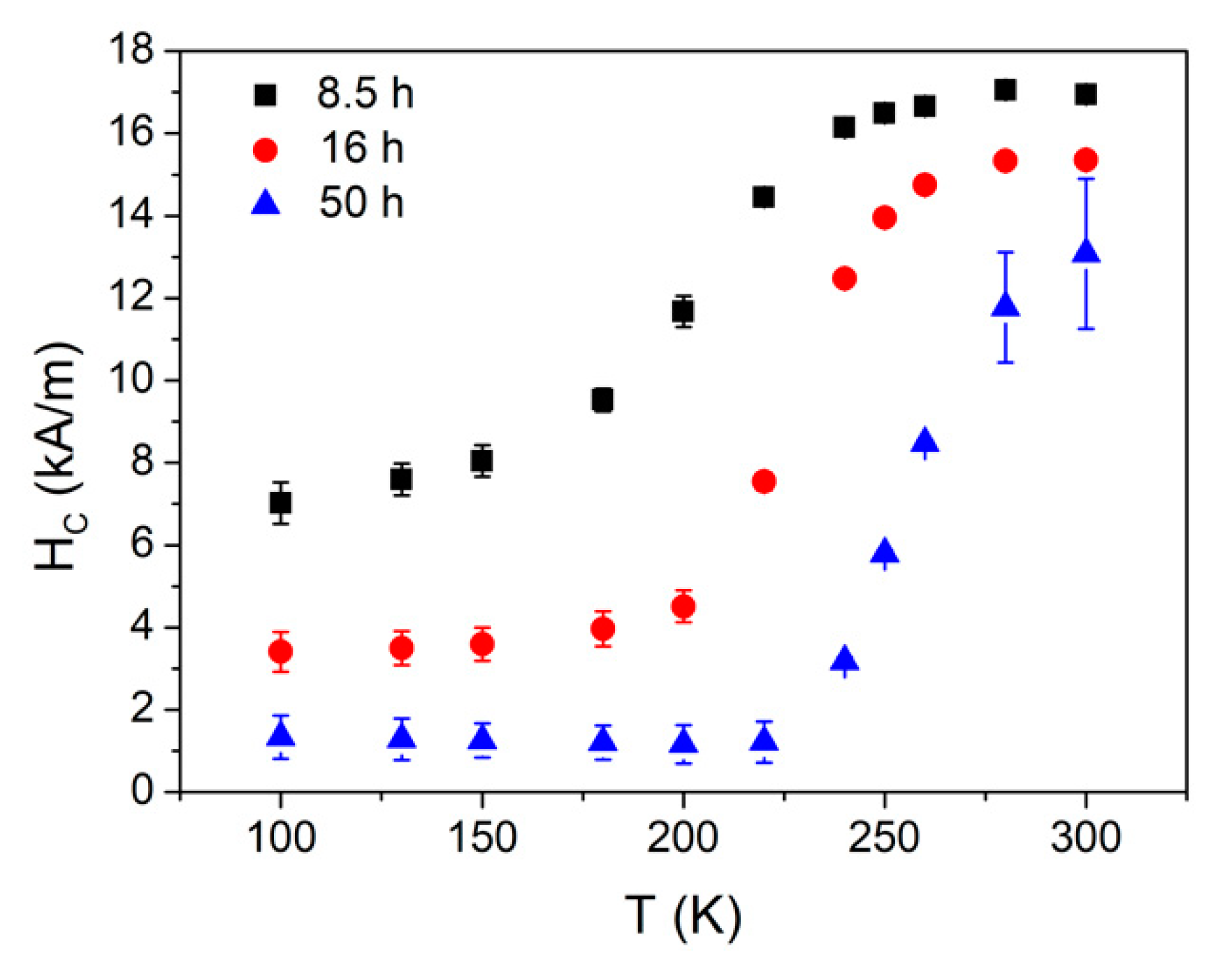 Materials 13 00490 g006