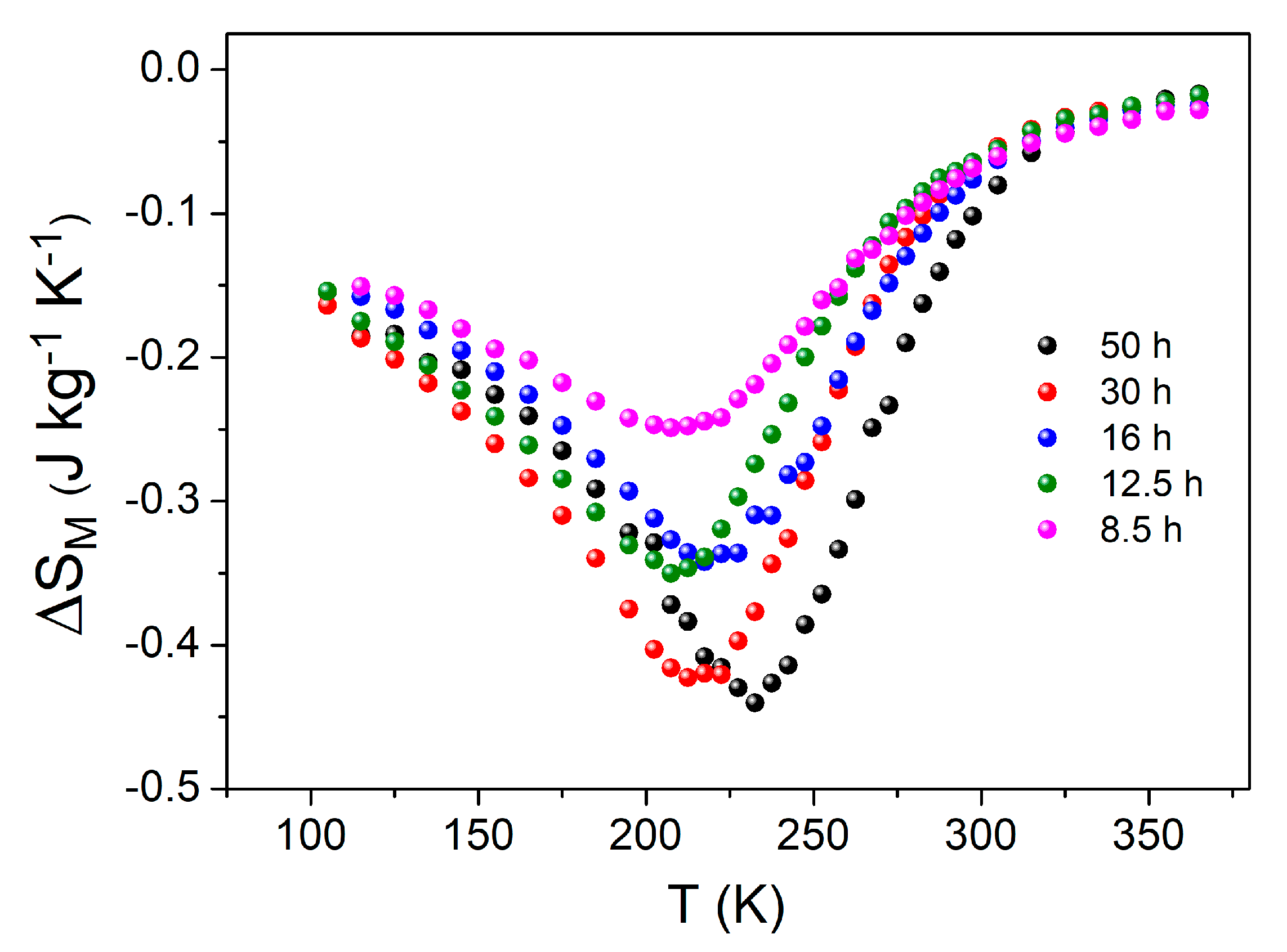 Materials 13 00490 g008