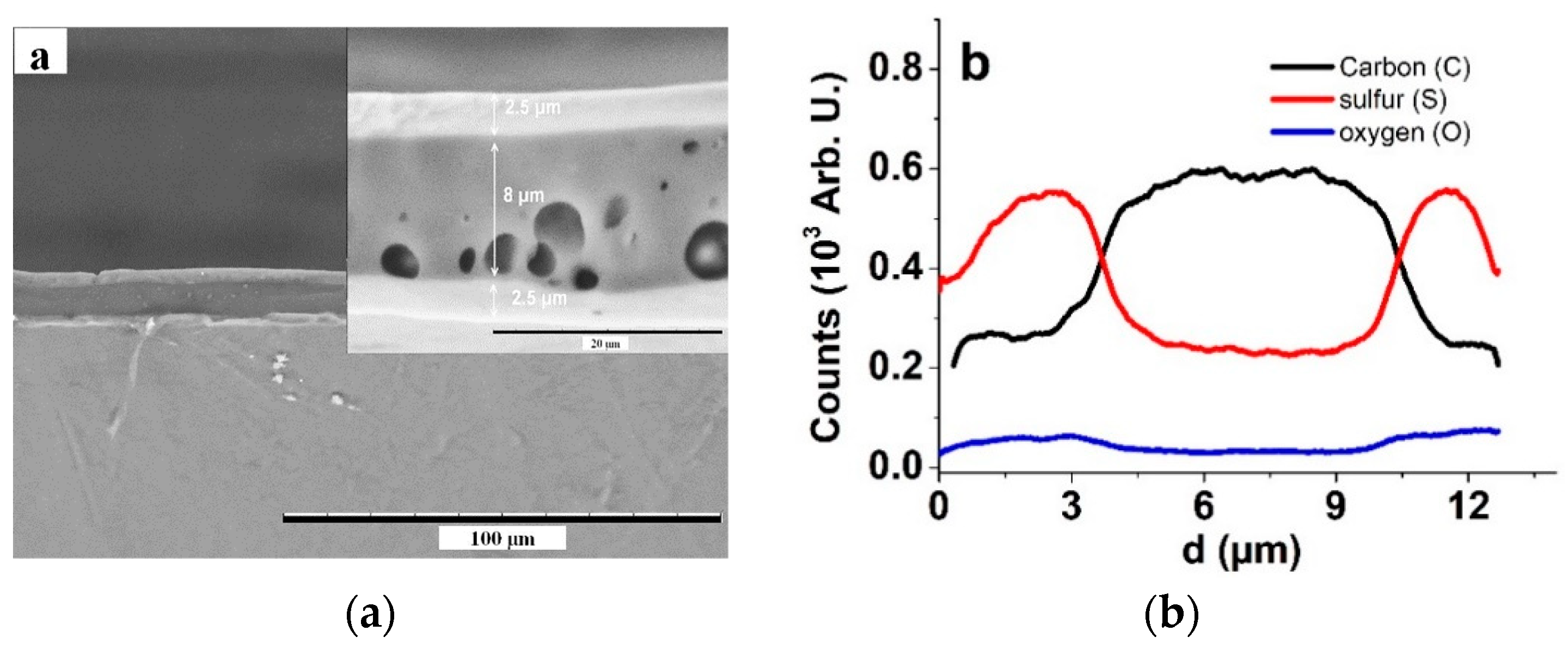 Materials 13 00491 g001