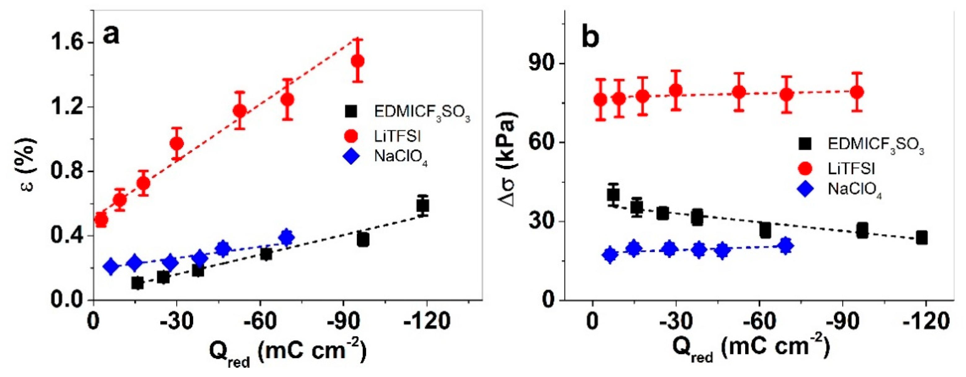 Materials 13 00491 g004