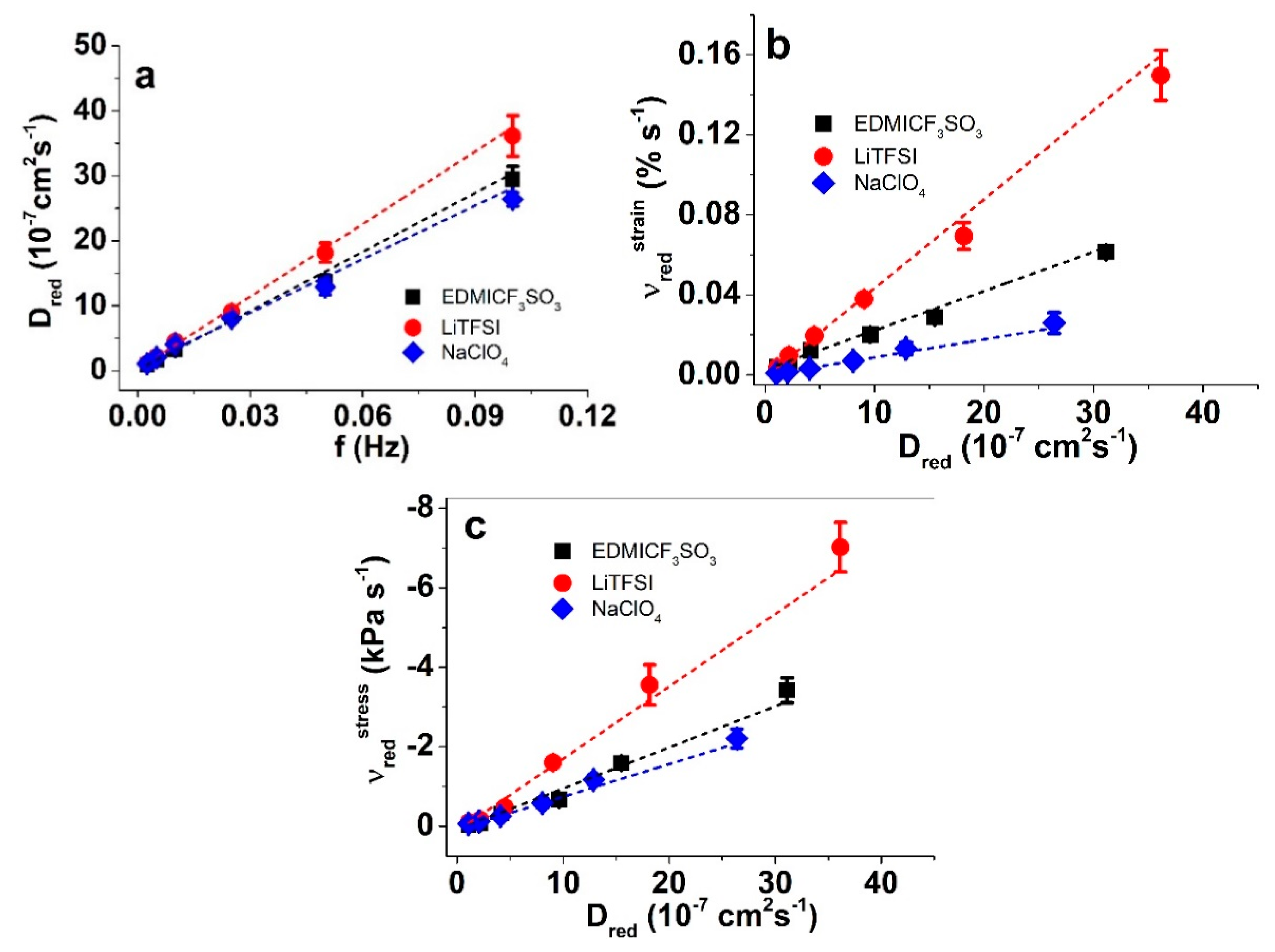Materials 13 00491 g006