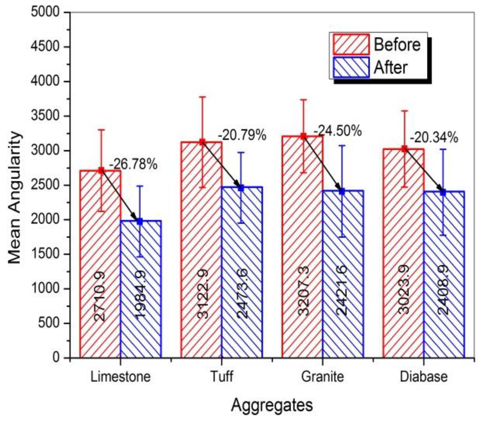 Materials 13 00492 g006