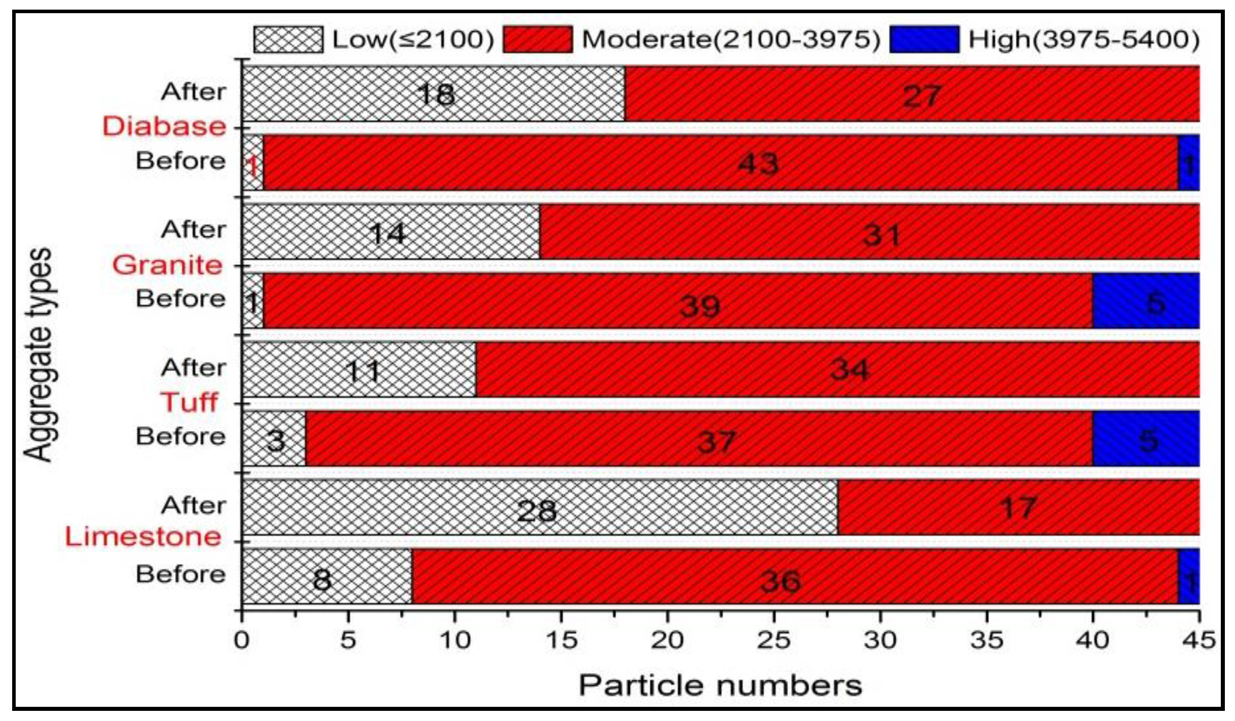 Materials 13 00492 g007