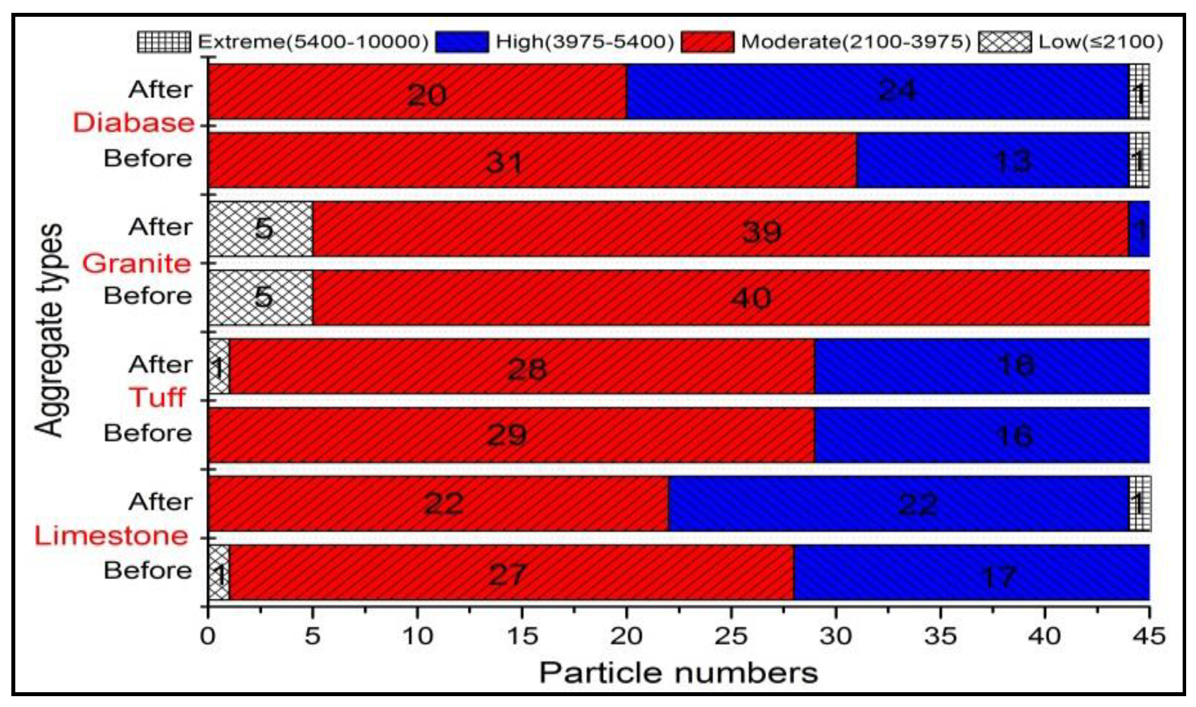 Materials 13 00492 g010