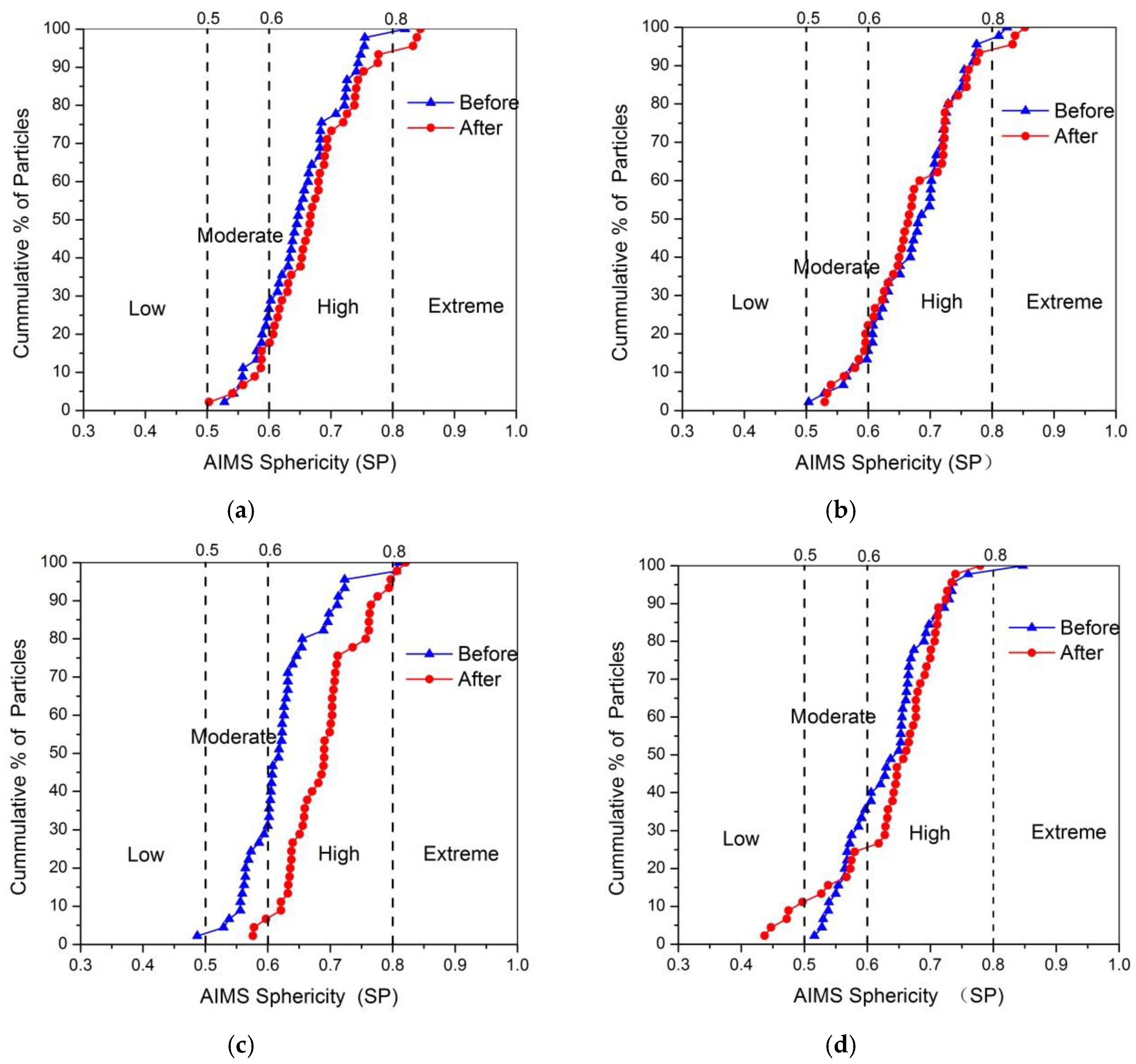 Materials 13 00492 g011