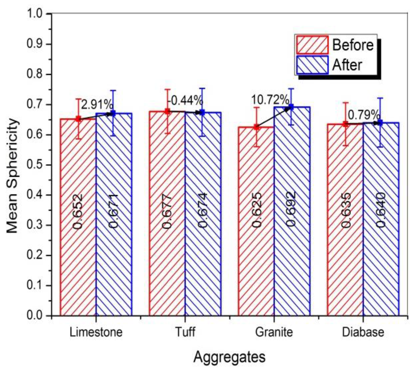 Materials 13 00492 g012