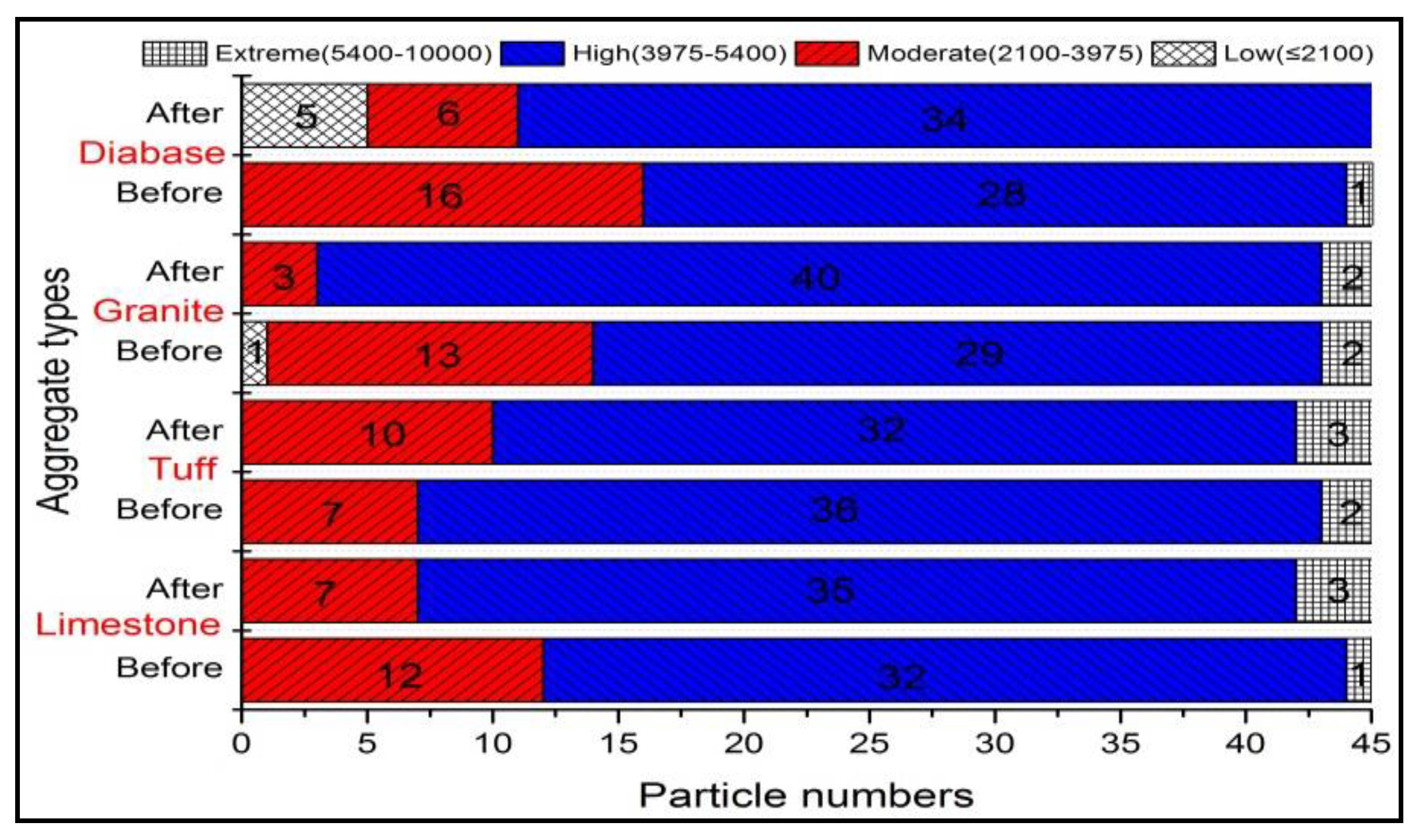 Materials 13 00492 g013