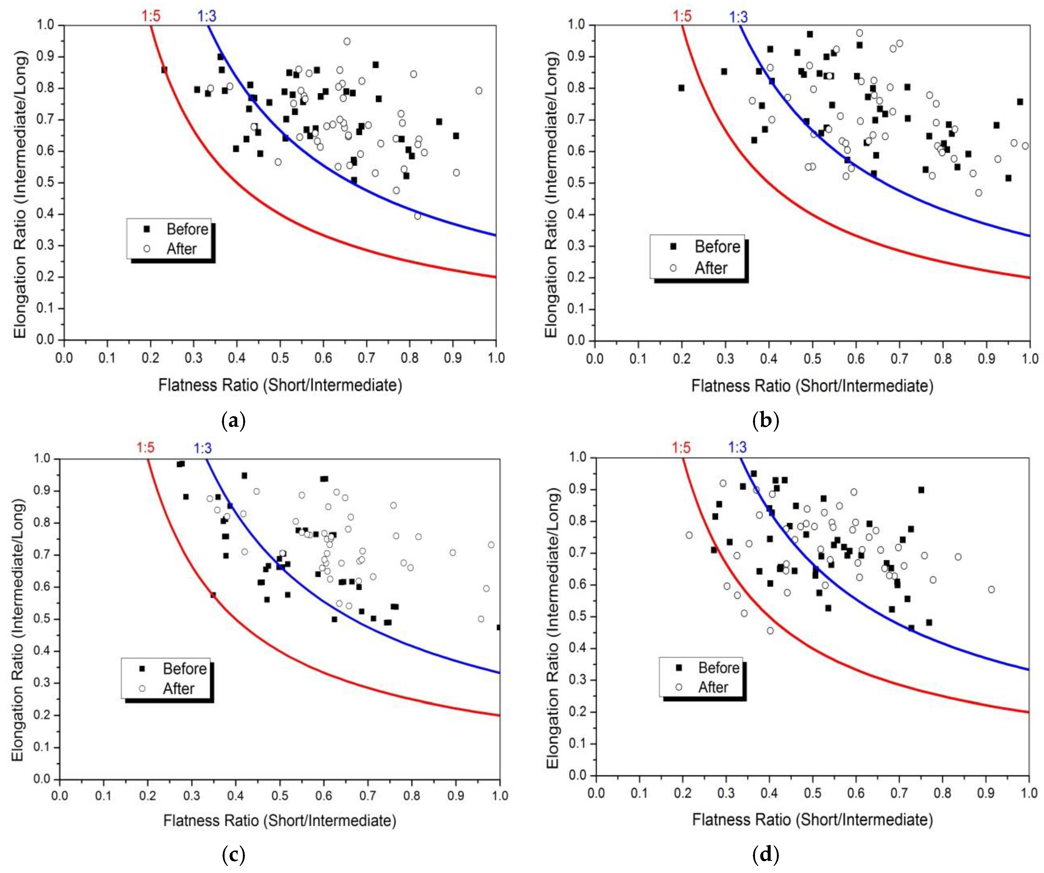 Materials 13 00492 g014