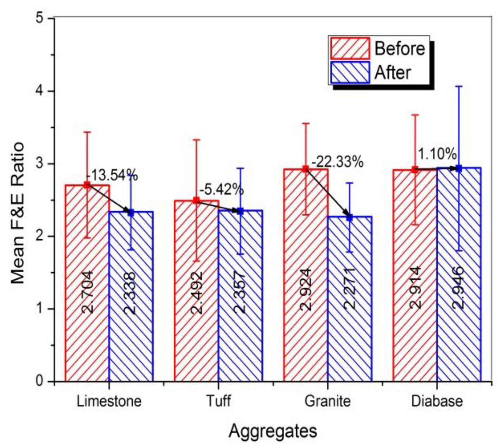 Materials 13 00492 g015