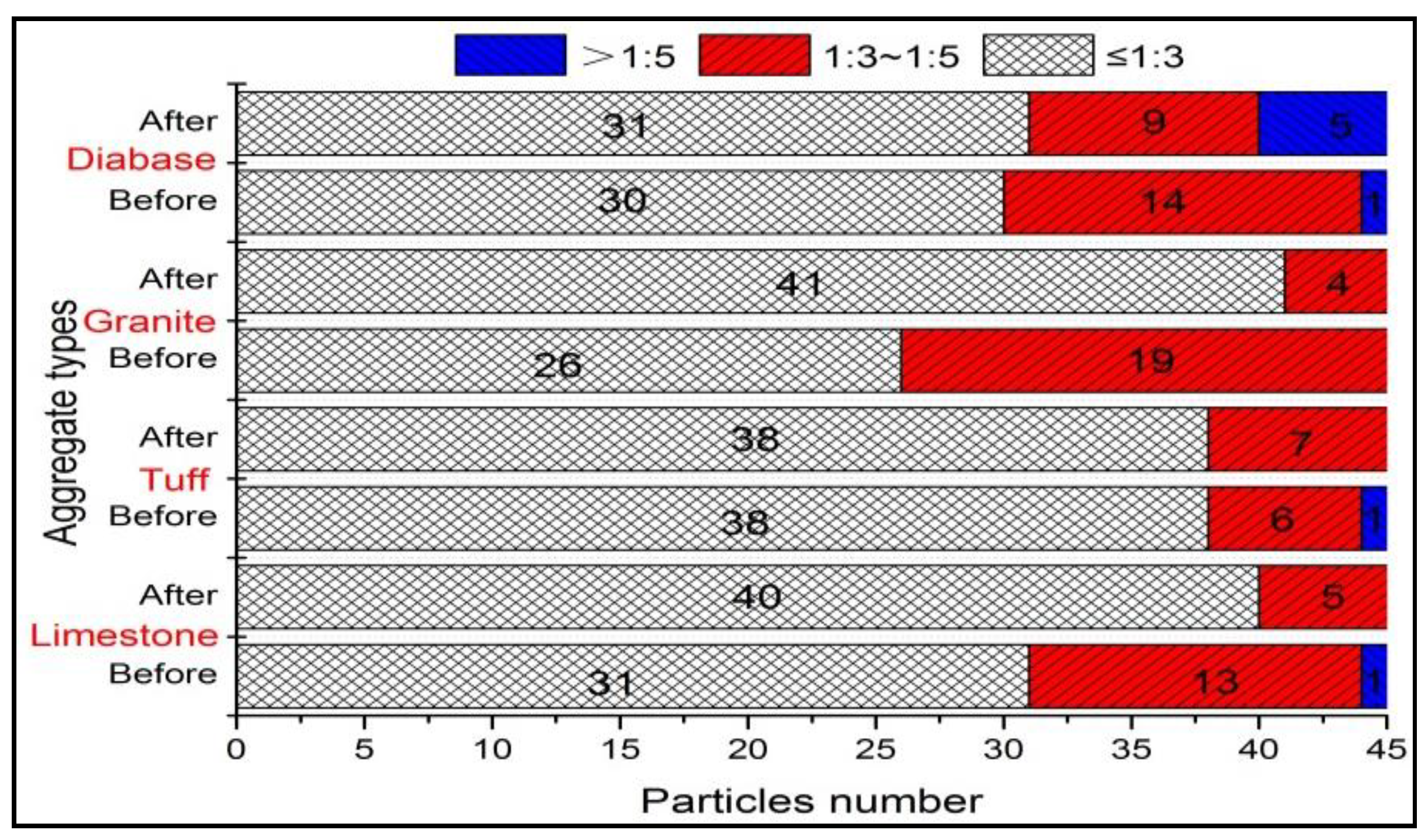 Materials 13 00492 g016