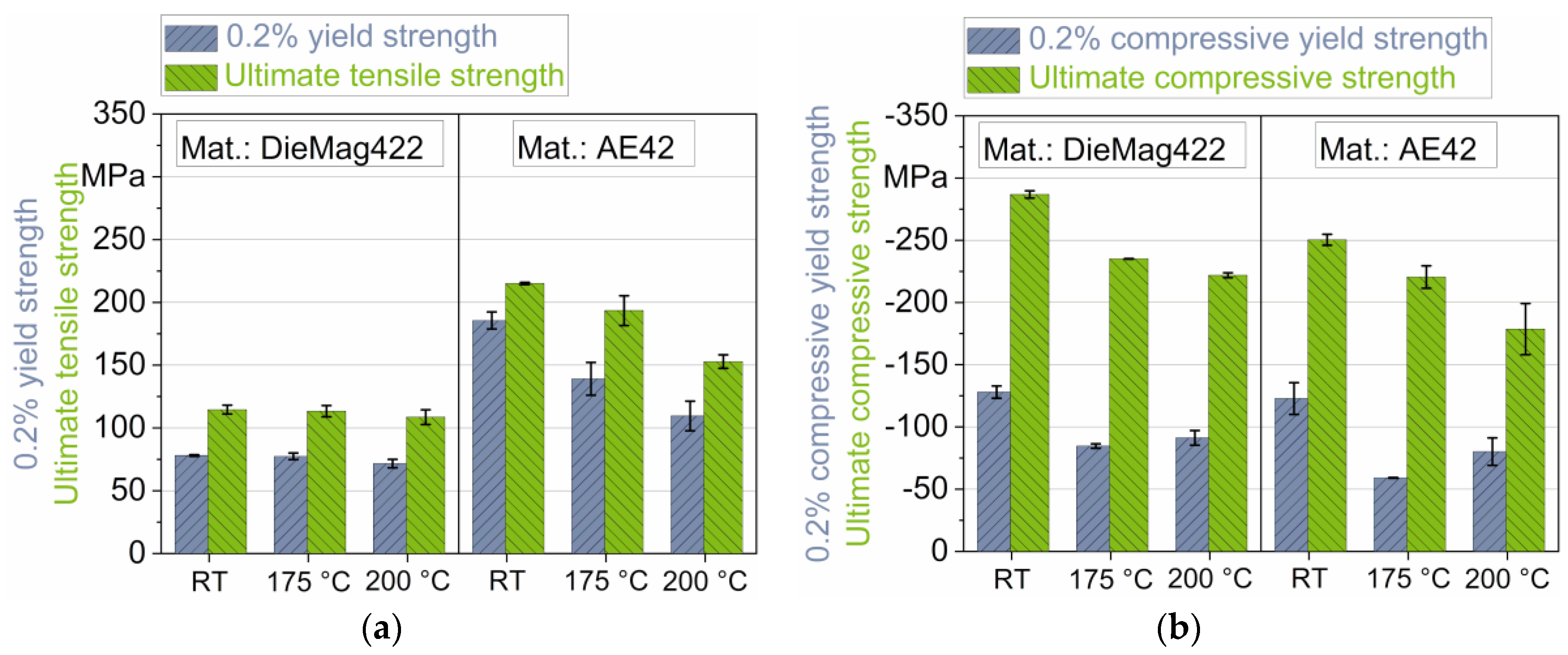 Materials 13 00497 g004