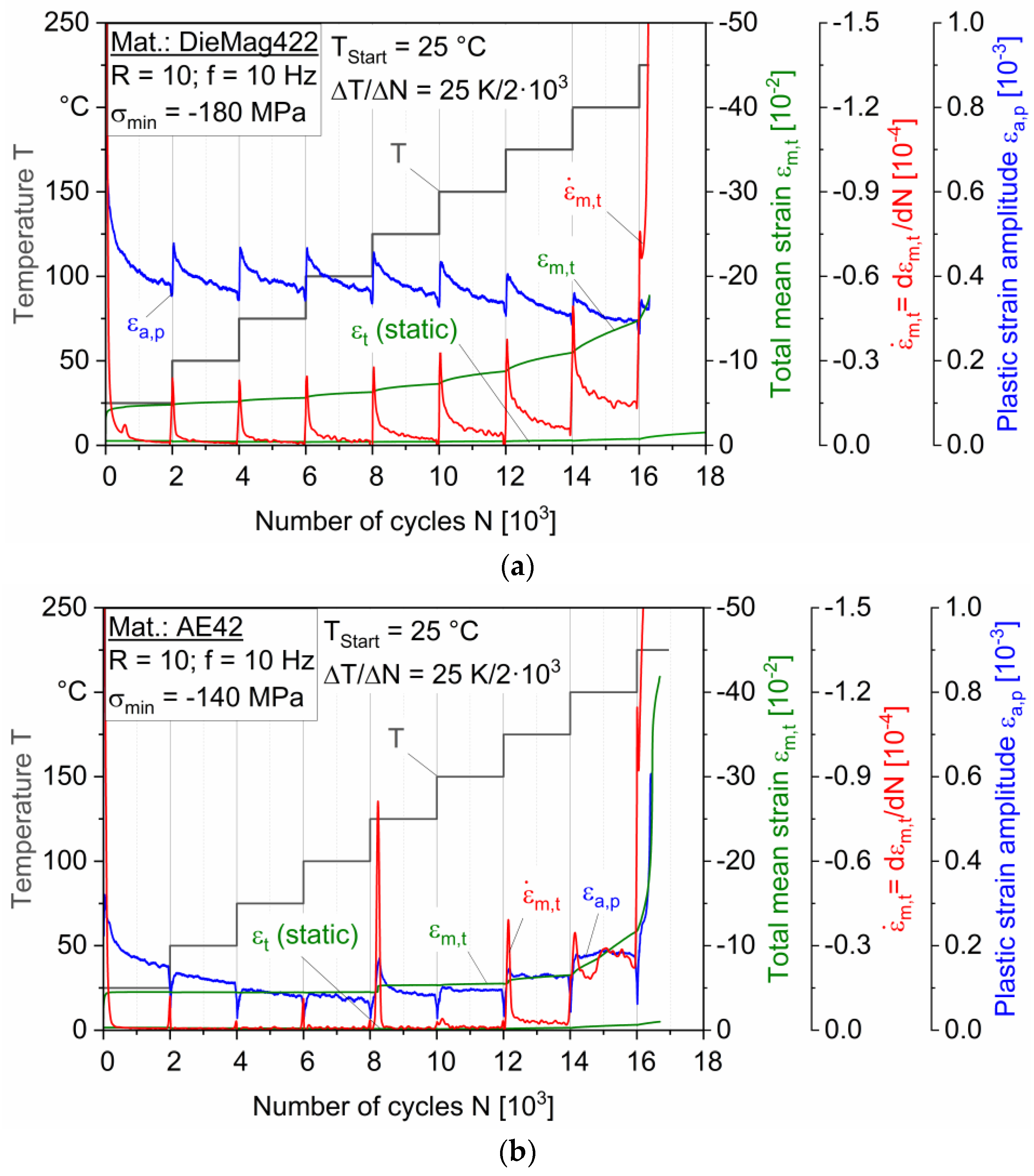 Materials 13 00497 g005