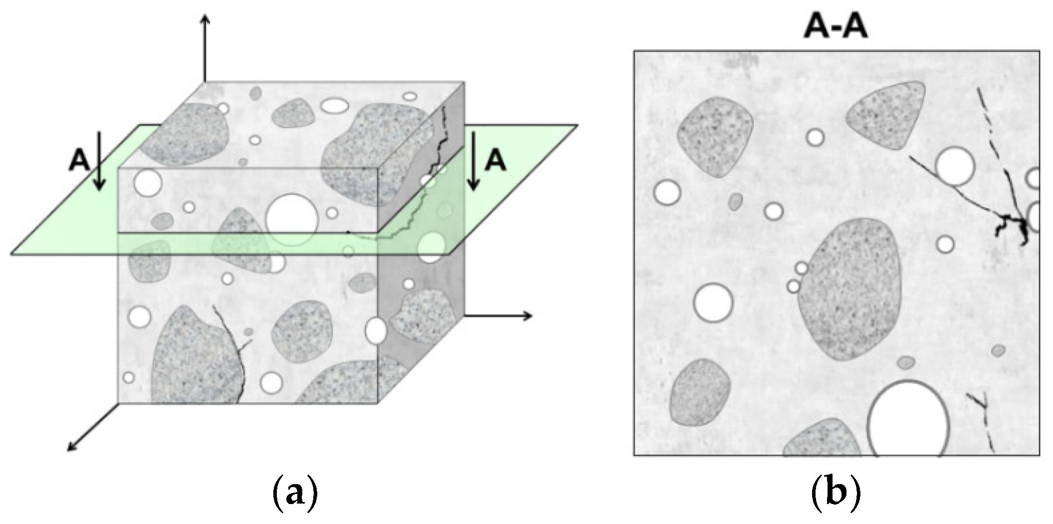 Materials 13 00498 g002