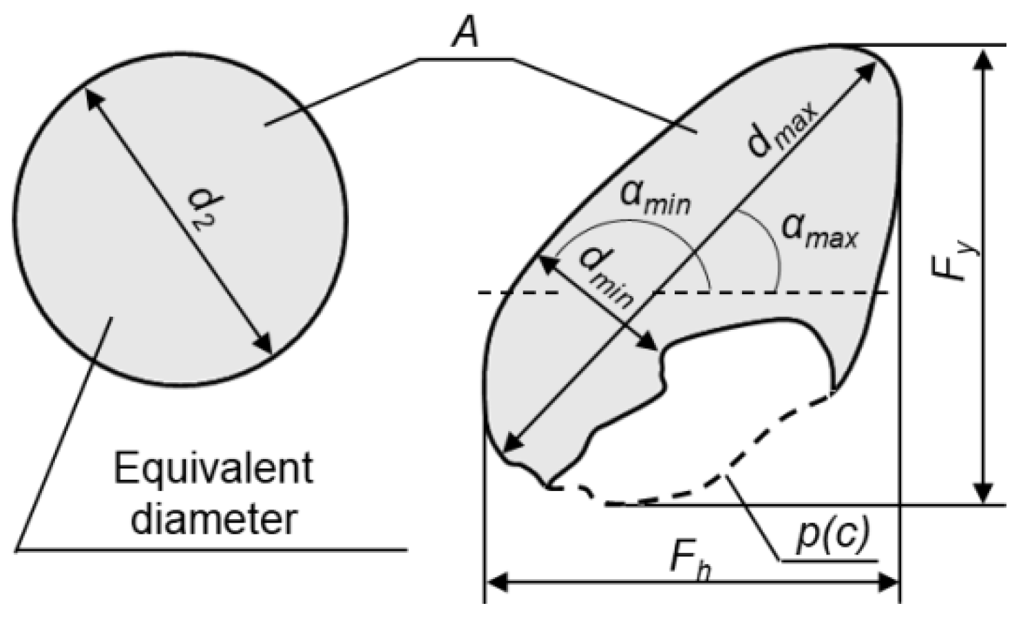 Materials 13 00498 g003