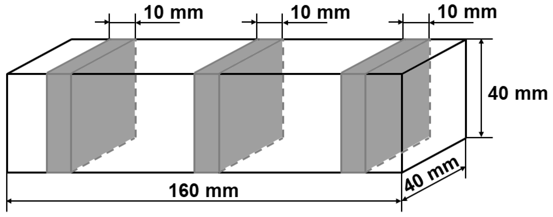 Materials 13 00498 g005