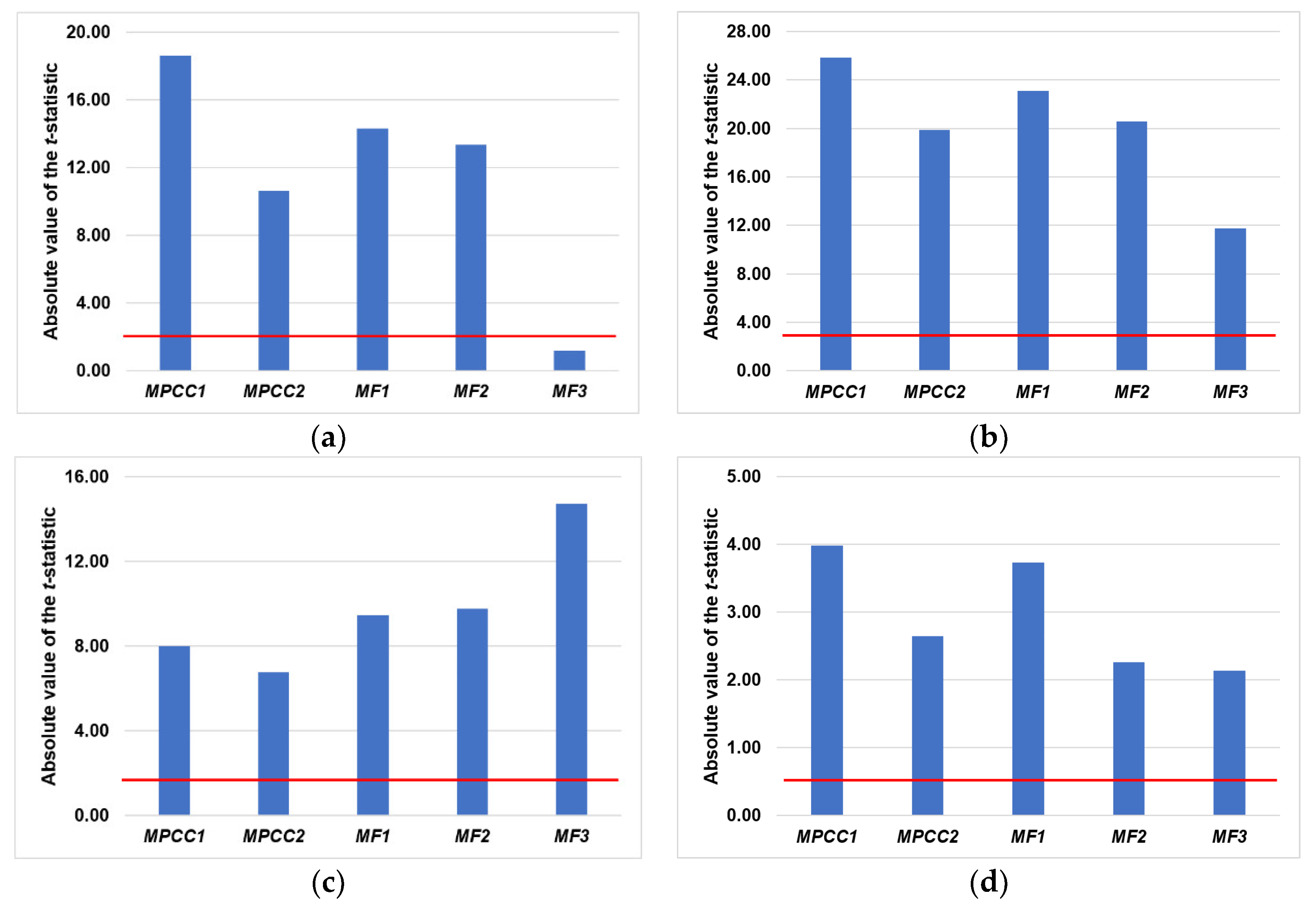 Materials 13 00498 g009
