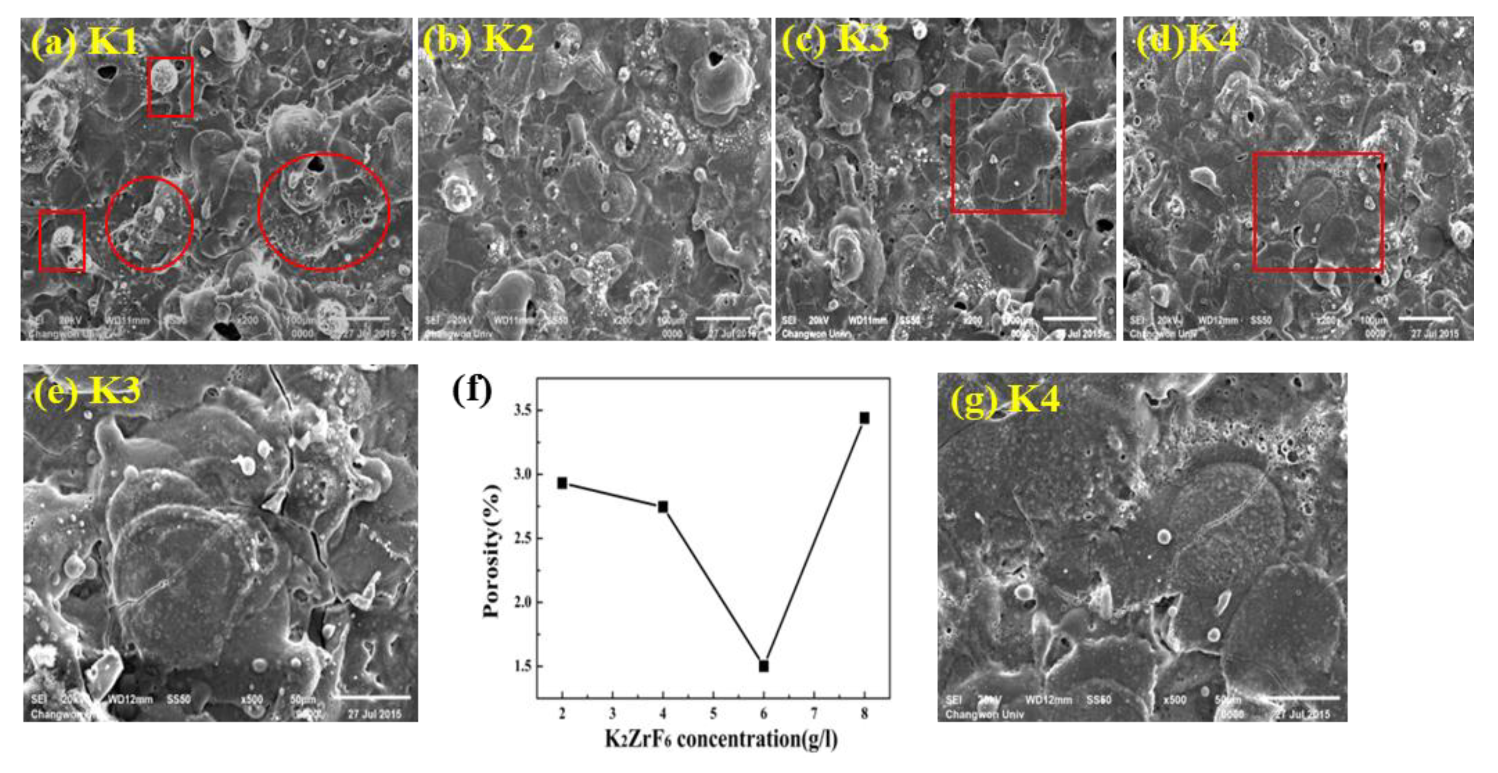 Materials 13 00499 g002