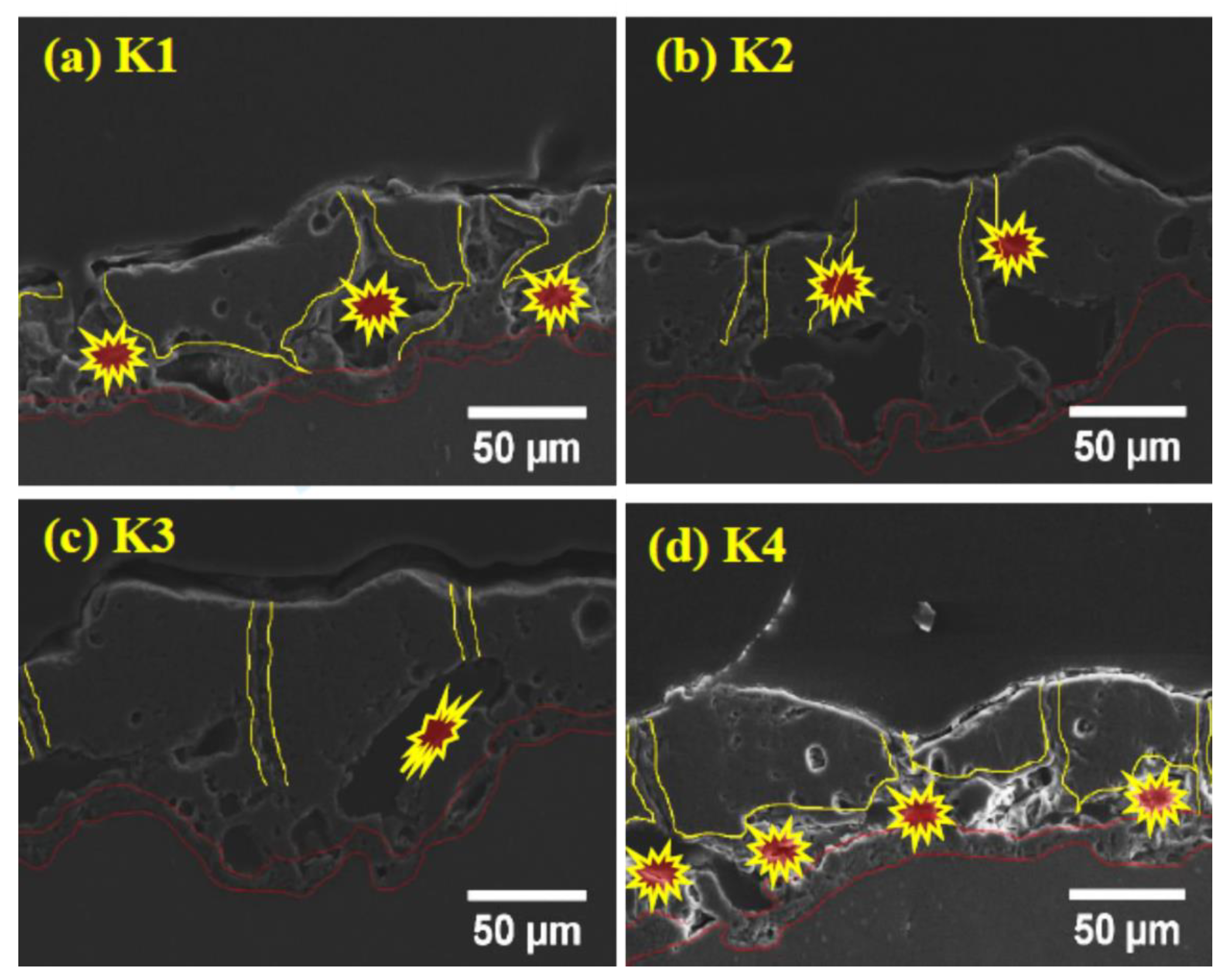 Materials 13 00499 g003