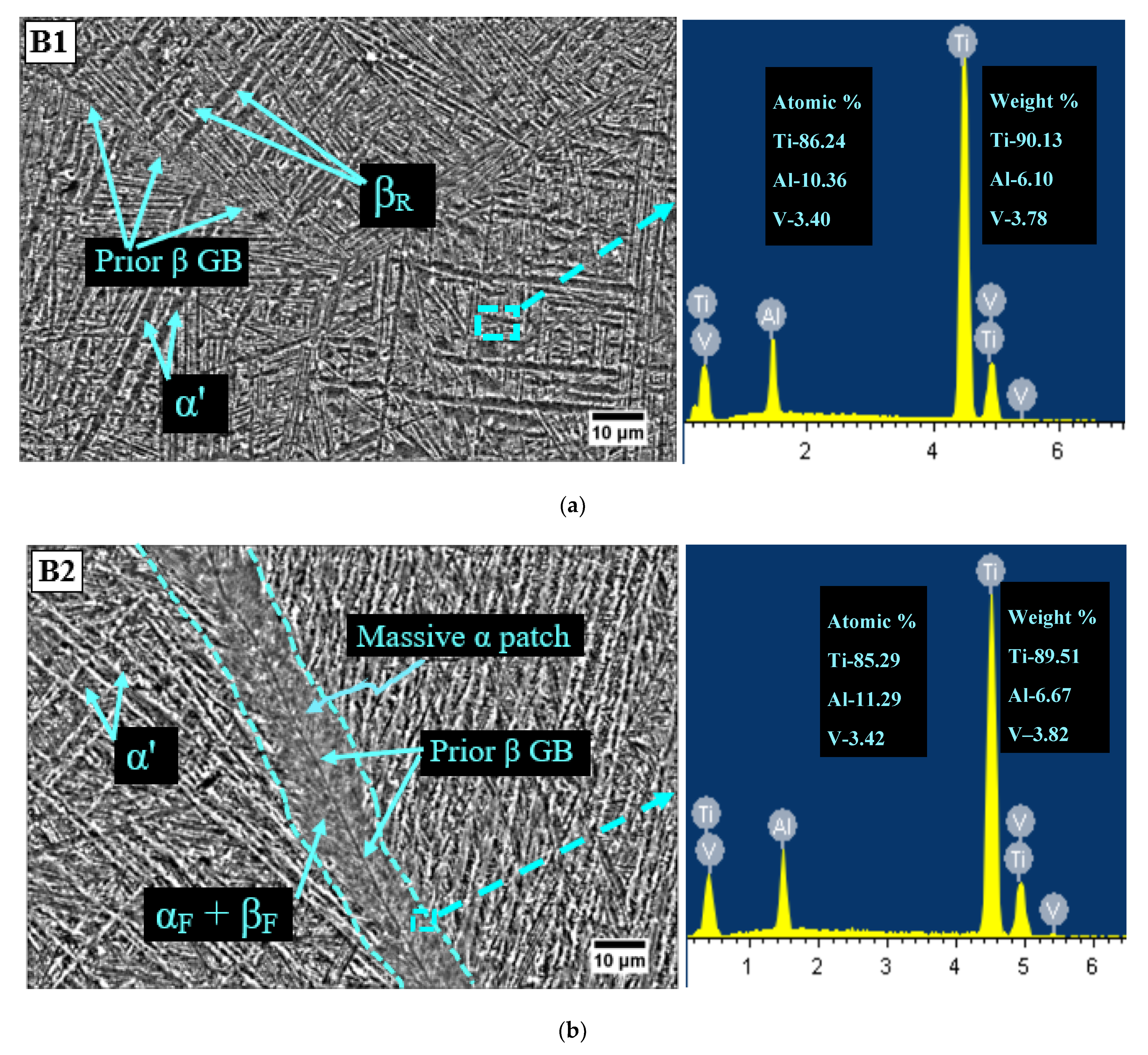 Materials 13 00500 g003