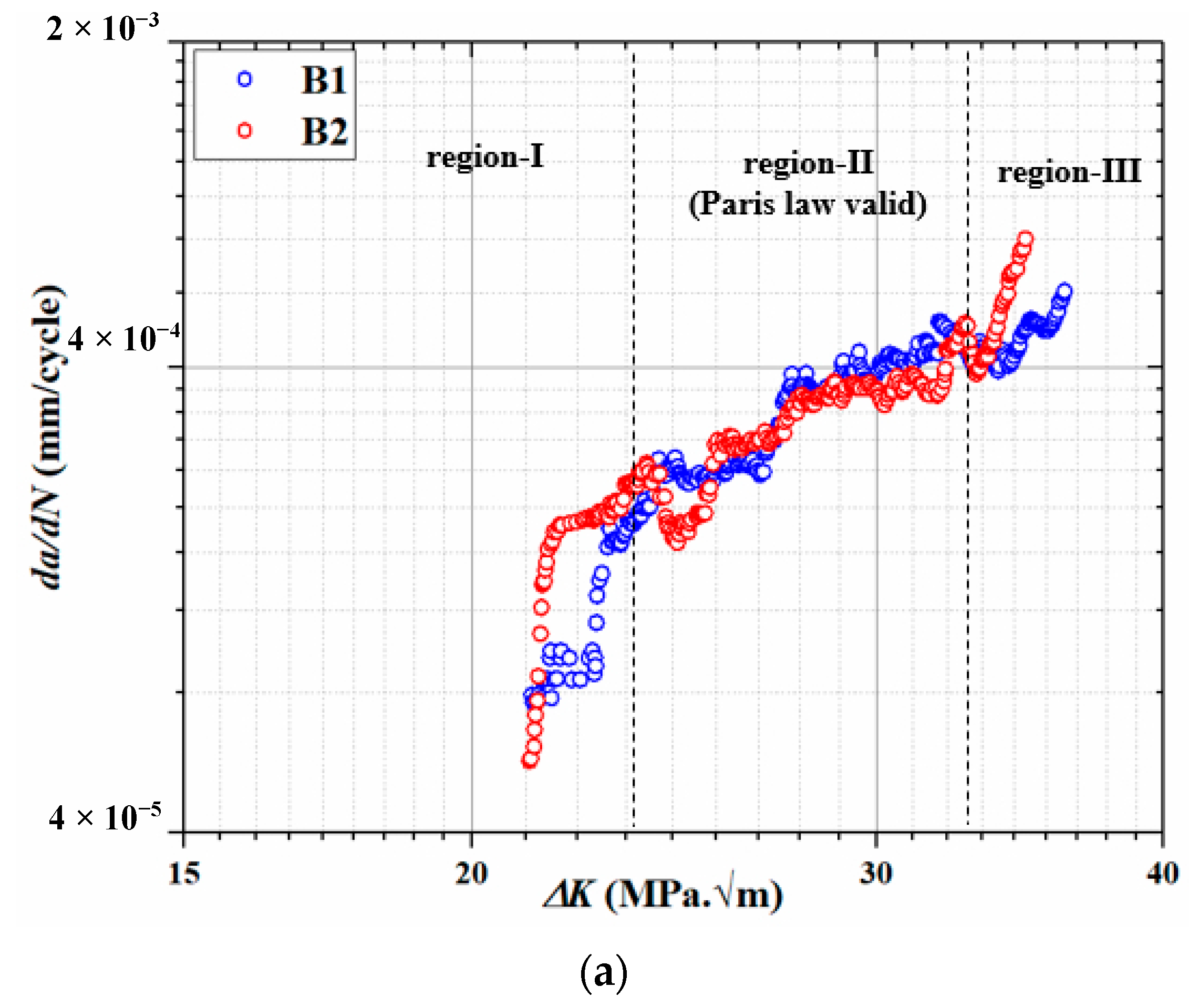 Materials 13 00500 g006a