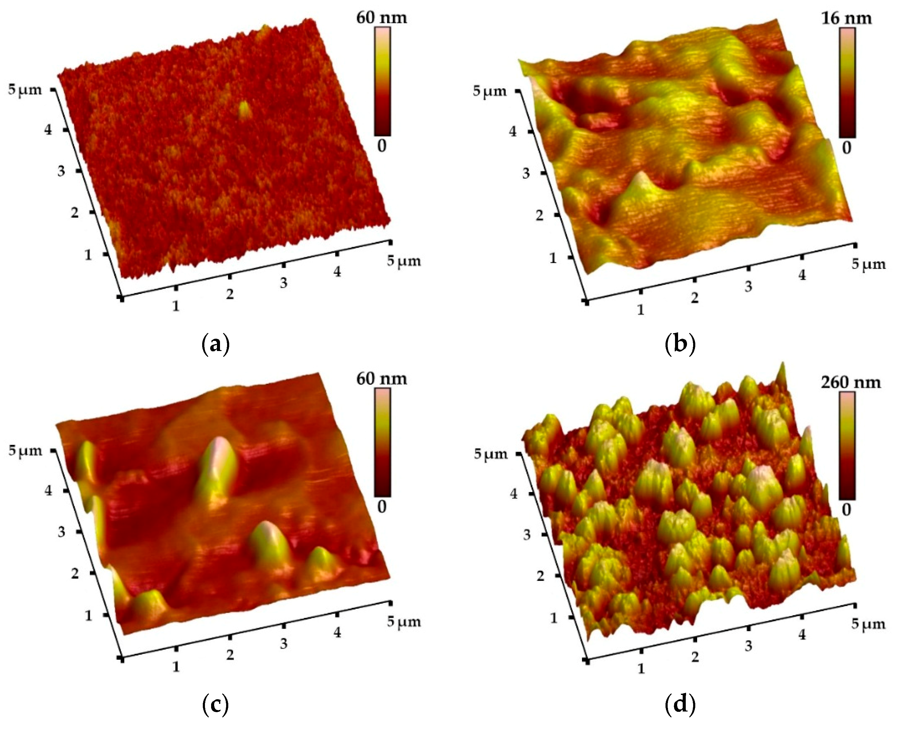 Materials 13 00502 g004