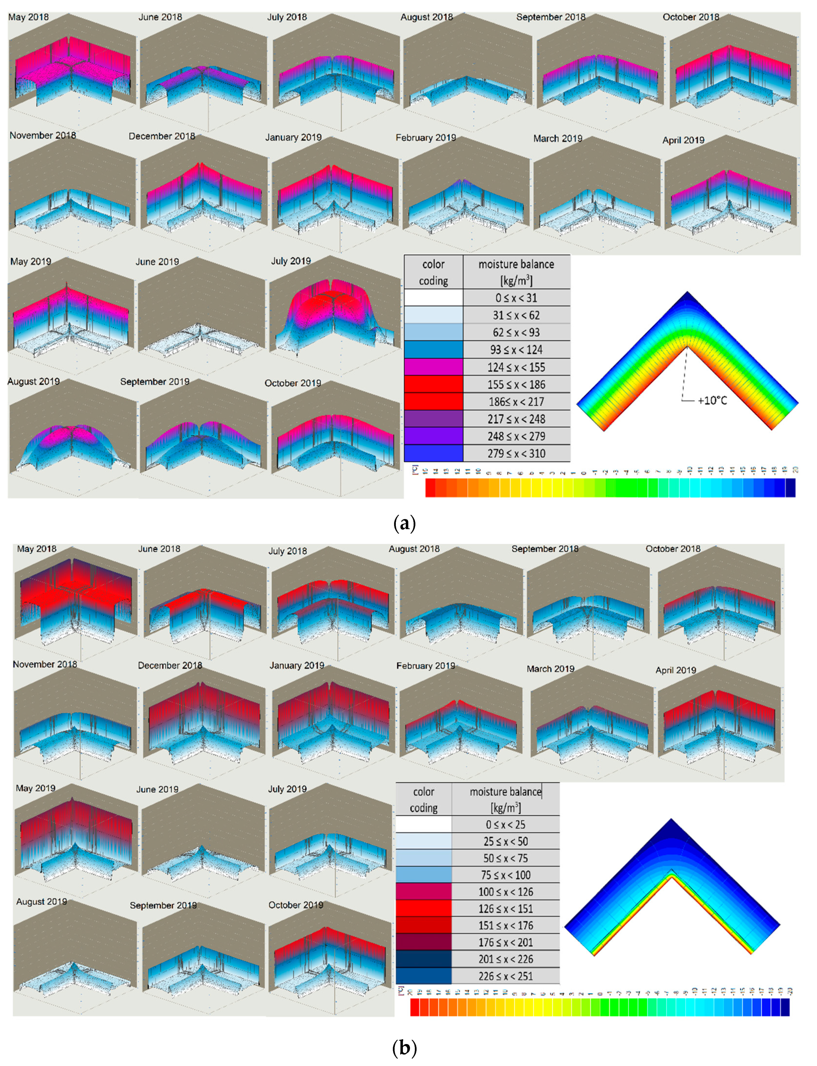 Materials 13 00505 g008