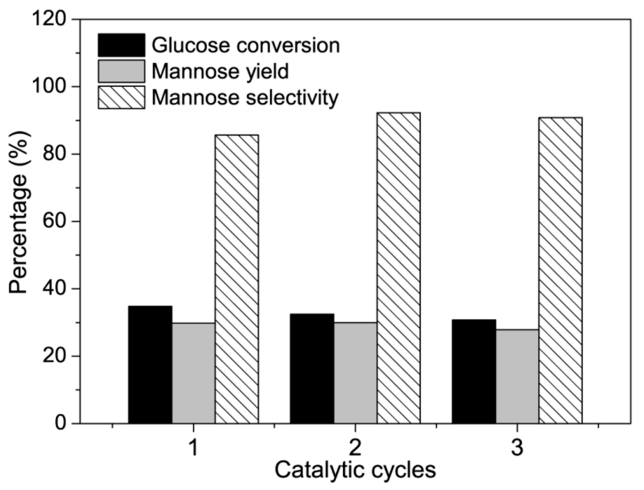Materials 13 00507 g006 Materials 13 00507 g006