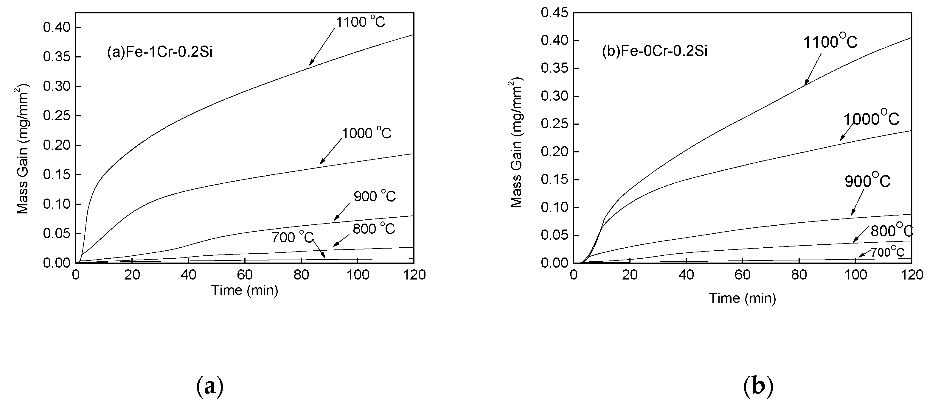 Materials 13 00509 g003