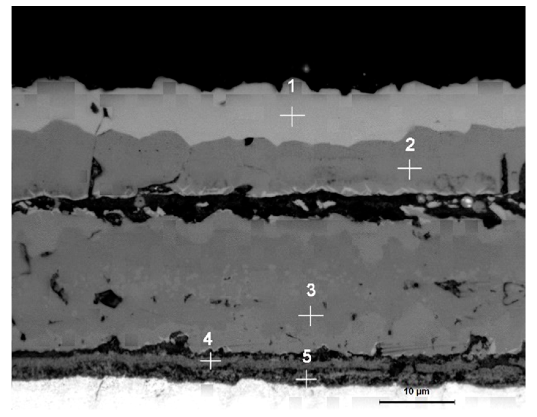 Materials 13 00509 g008