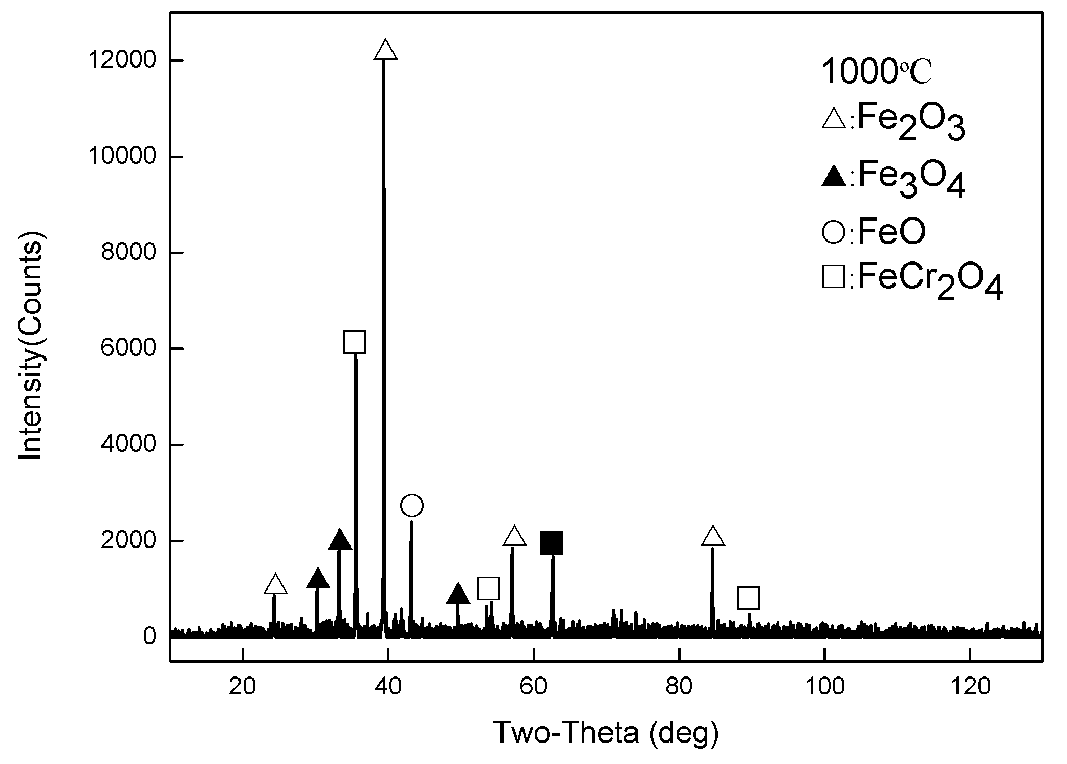 Materials 13 00509 g009