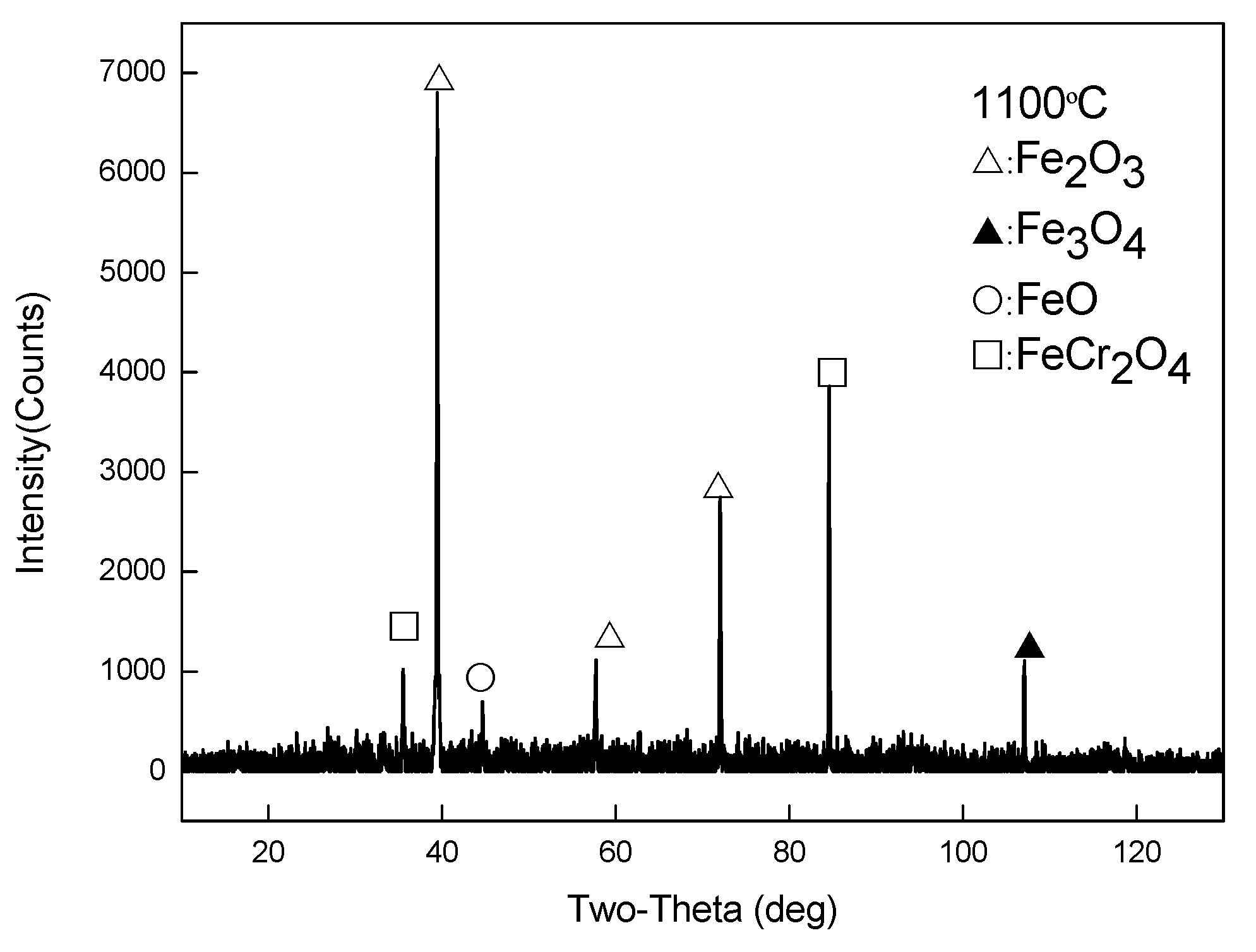 Materials 13 00509 g011