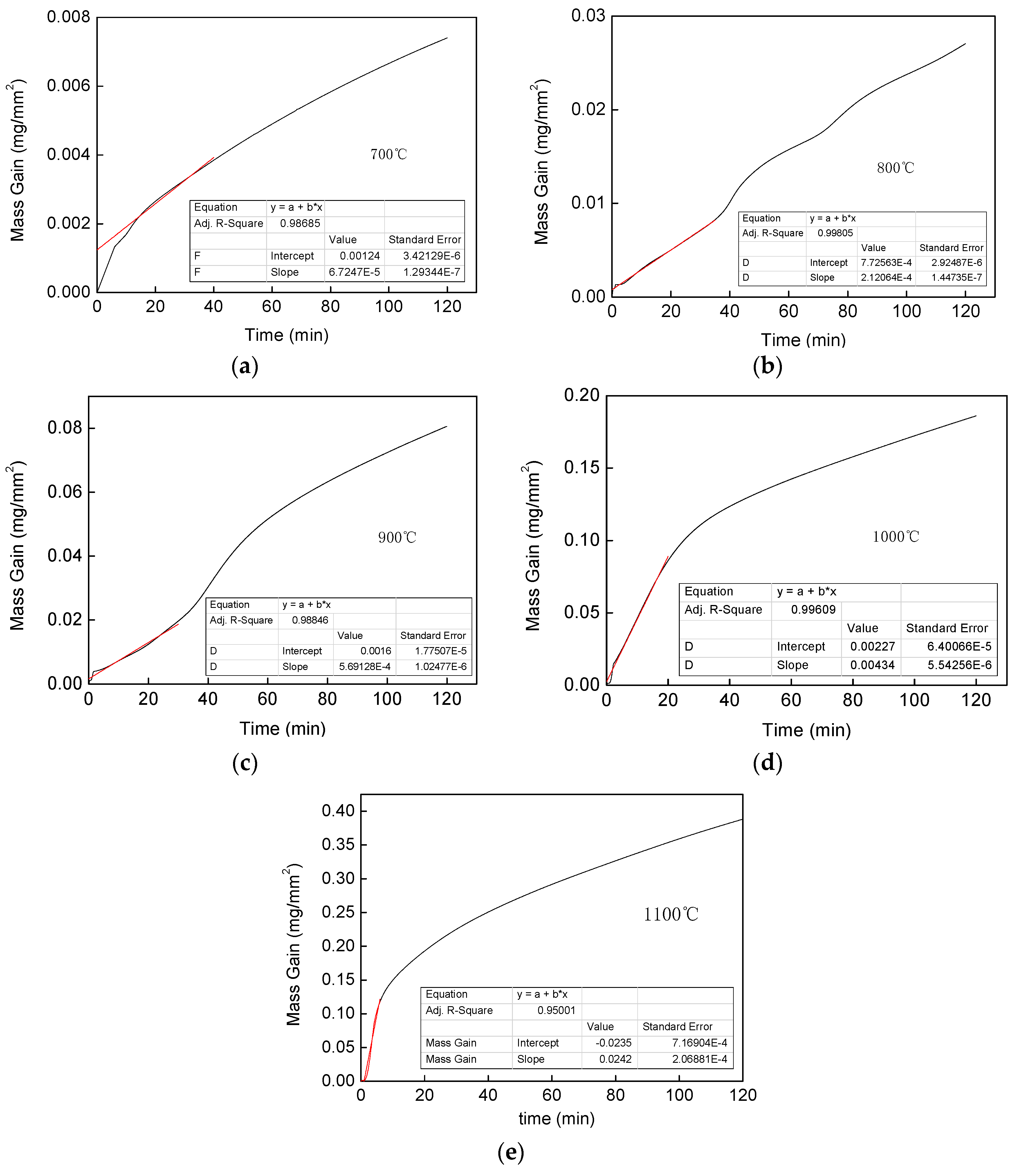 Materials 13 00509 g013